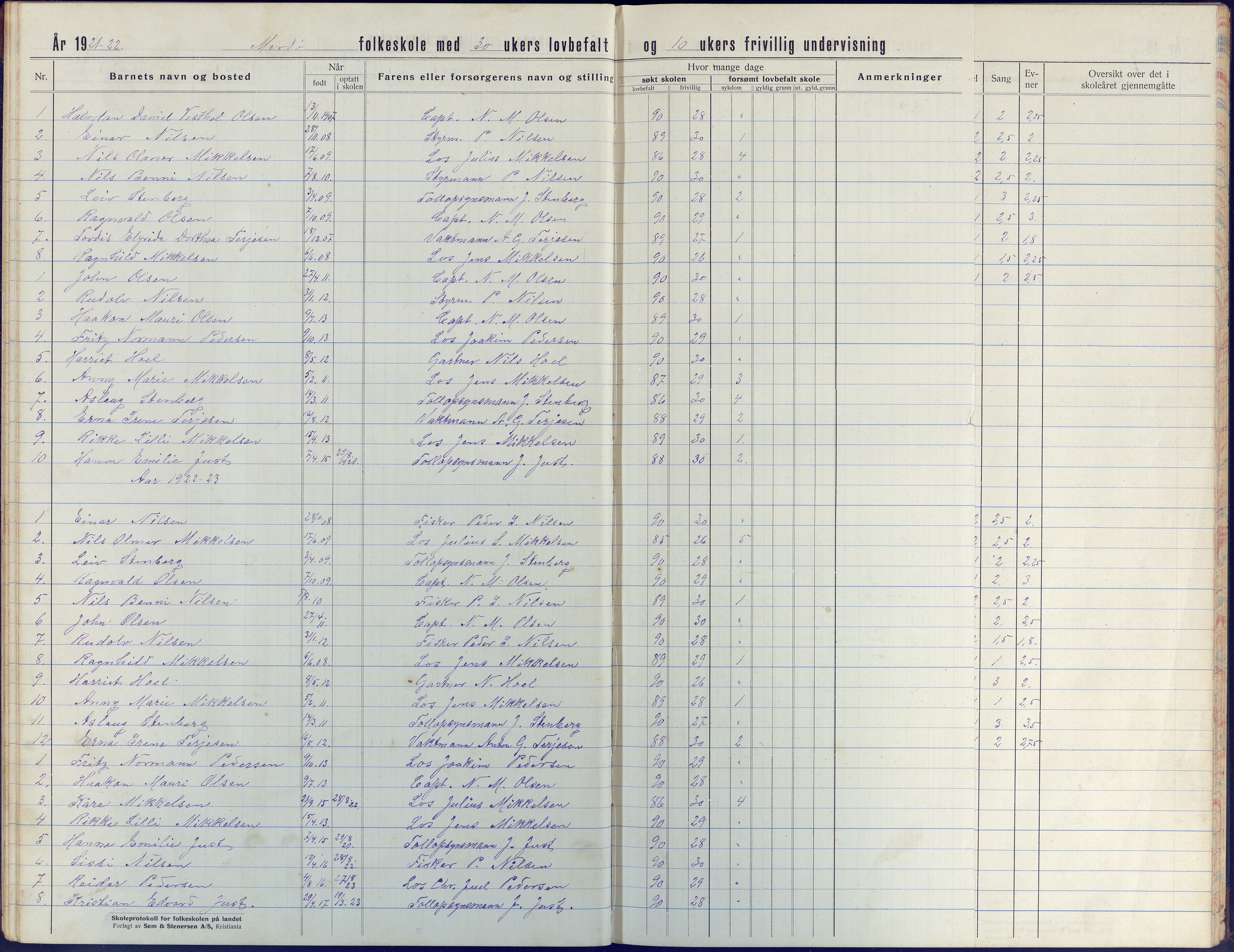 Tromøy kommune frem til 1971, AAKS/KA0921-PK/04/L0044: Merdø - Karakterprotokoll (også Nes skole, Stokken, til 1891), 1916-1942