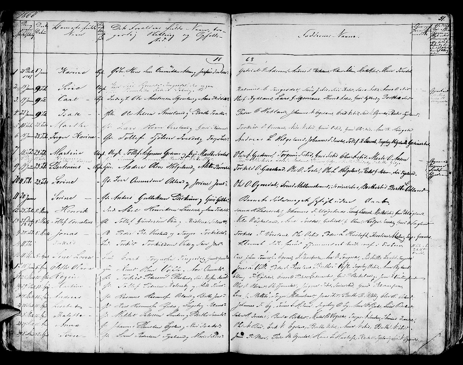 Helleland sokneprestkontor, AV/SAST-A-101810: Klokkerbok nr. B 3, 1847-1886, s. 51