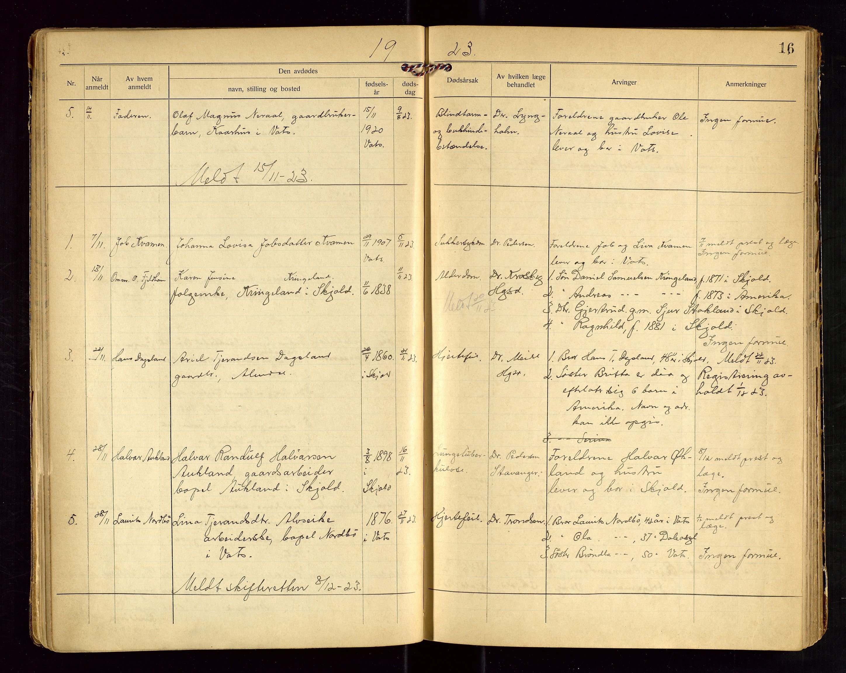 Skjold lensmannskontor, AV/SAST-A-100182/Gga/L0004: "Dødsfaldsprotkol for Skjold", 1922-1934, s. 16