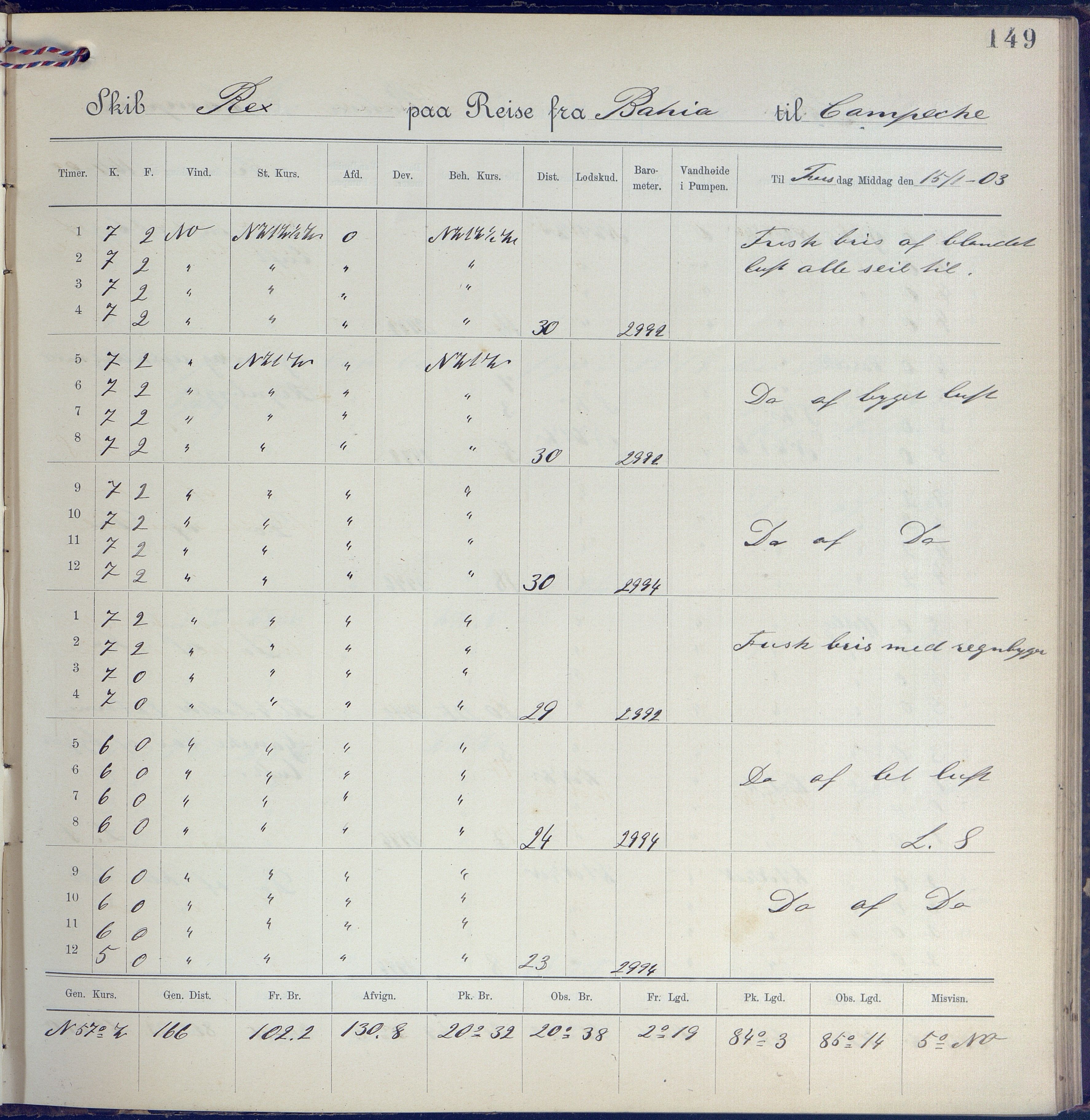 Fartøysarkivet, AAKS/PA-1934/F/L0310: Rex II (bark), 1902-1903, s. 149