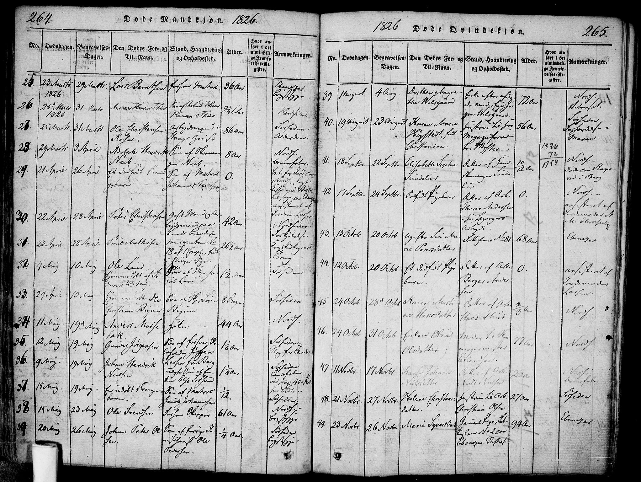 Halden prestekontor Kirkebøker, AV/SAO-A-10909/F/Fa/L0003: Ministerialbok nr. I 3, 1815-1834, s. 264-265