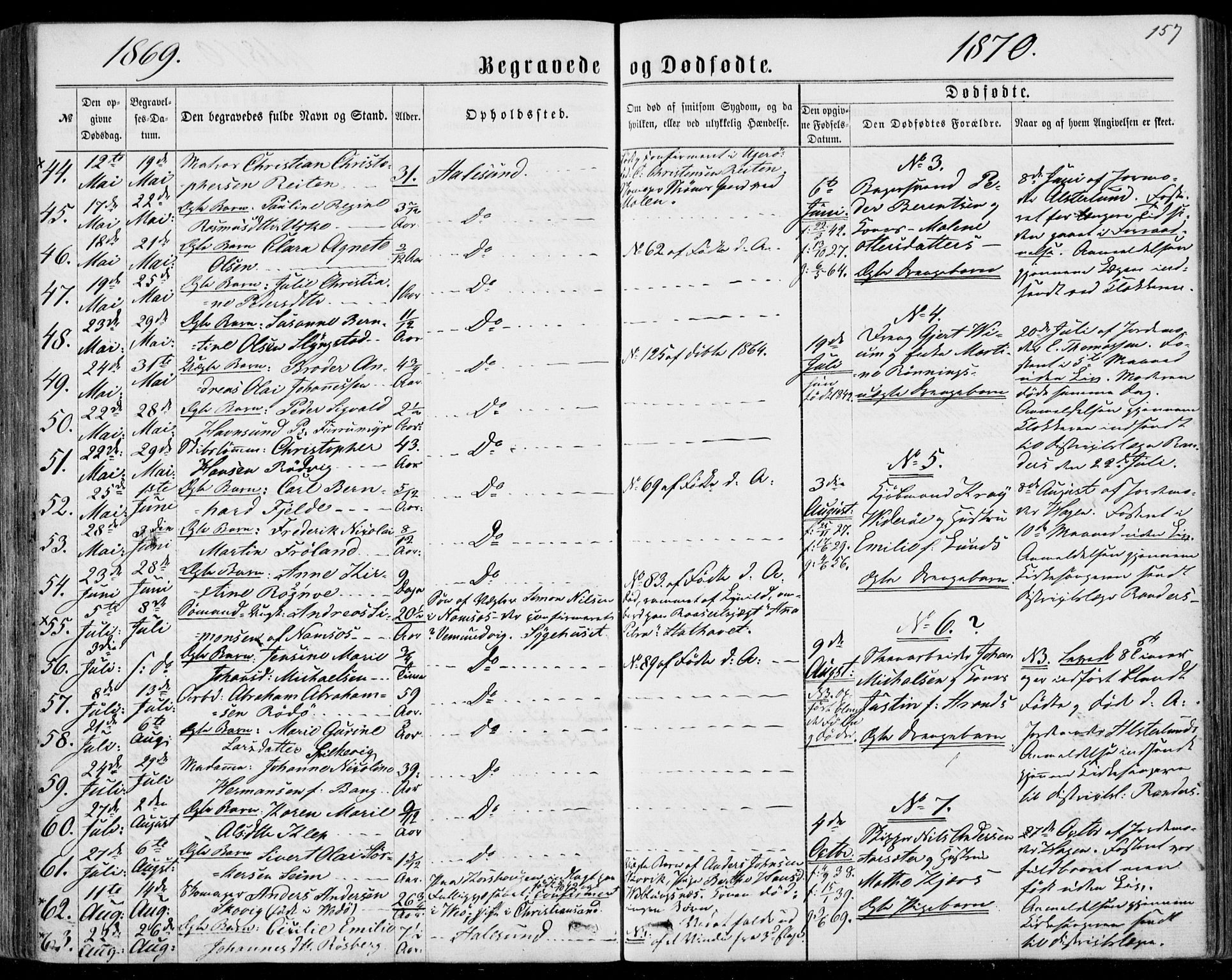 Ministerialprotokoller, klokkerbøker og fødselsregistre - Møre og Romsdal, AV/SAT-A-1454/529/L0452: Ministerialbok nr. 529A02, 1864-1871, s. 157