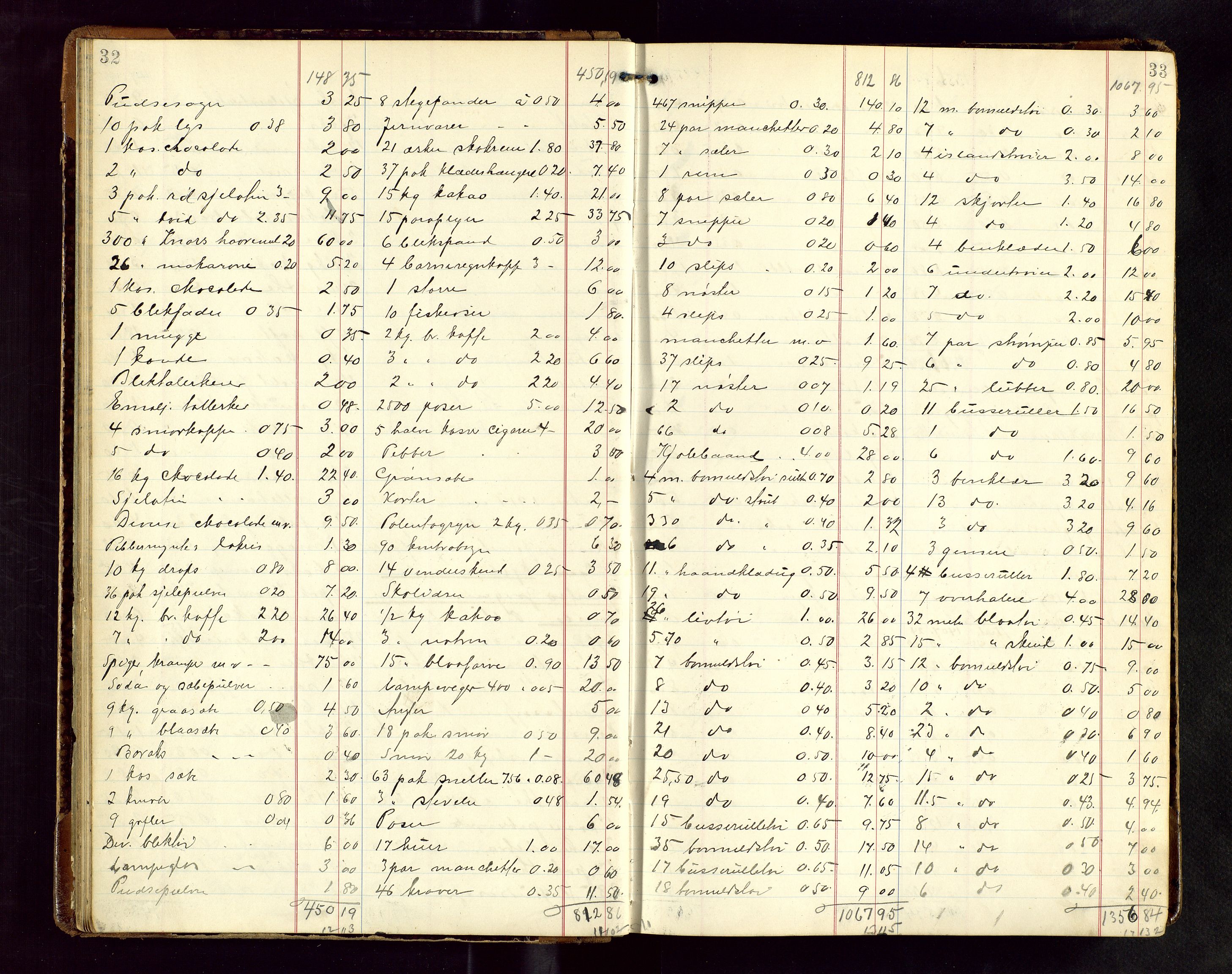 Haugesund tingrett, AV/SAST-A-101415/01/IV/IVB/L0004: Skifteregistreringsprotokoll, med register, 1914-1923, s. 32-33