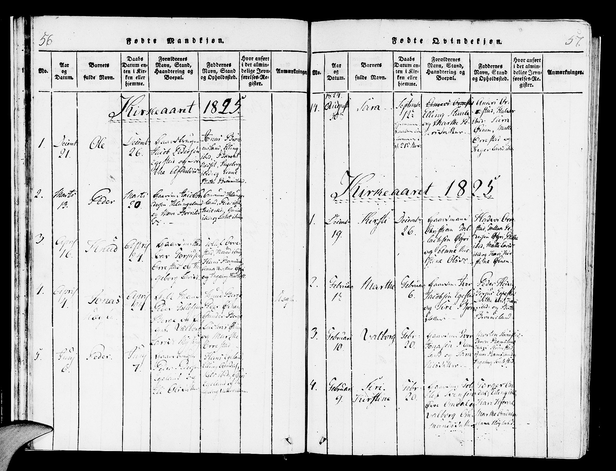 Helleland sokneprestkontor, SAST/A-101810: Ministerialbok nr. A 4, 1815-1834, s. 56-57