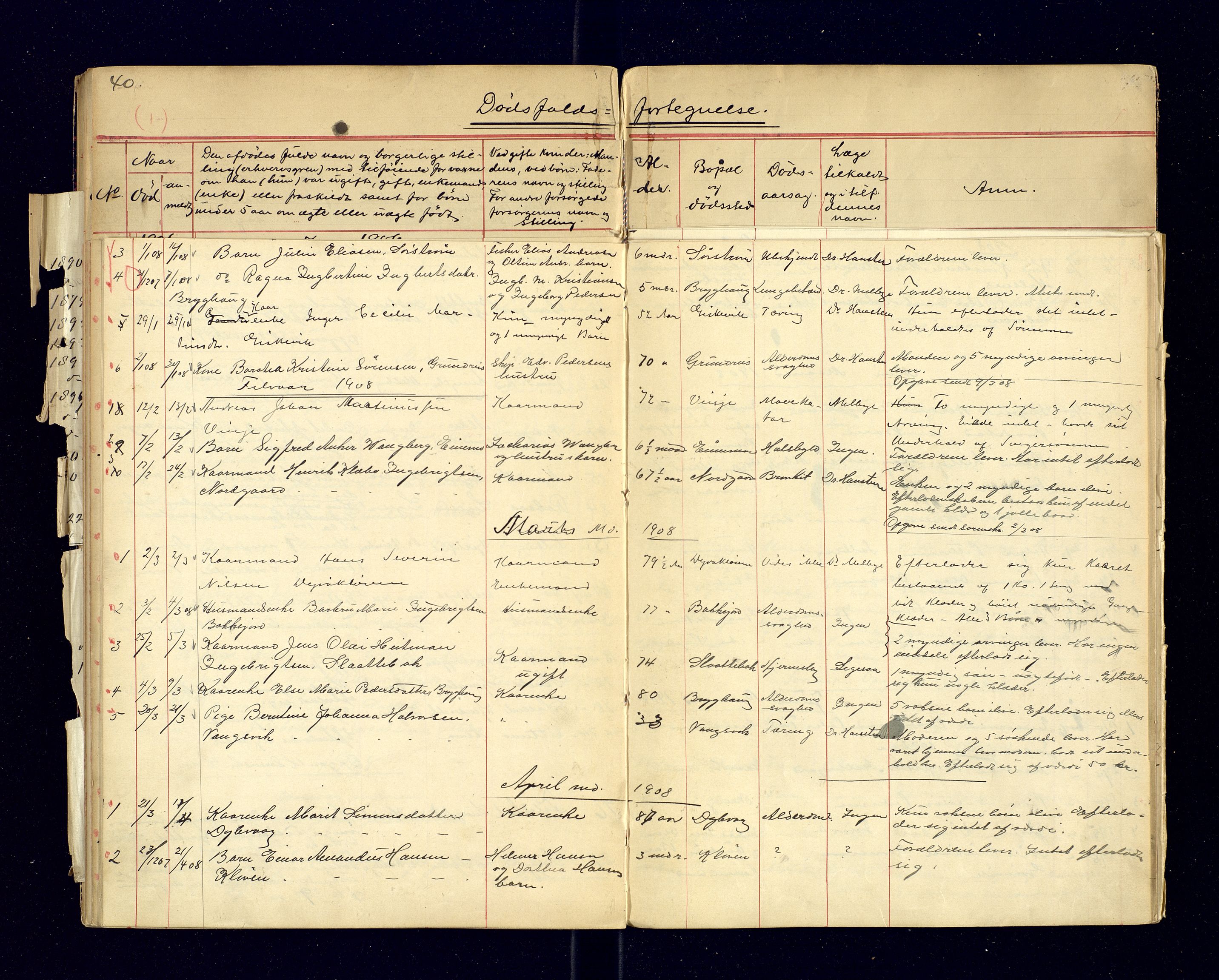 Tranøy lensmannskontor (Sørreisa lensmannskontor), SATØ/SATØ-46/1/F/Fi/Fia/L0146/0003: Dødsfallsprotokoller / Dødsfallsprotokoller. Med register, 1906-1908