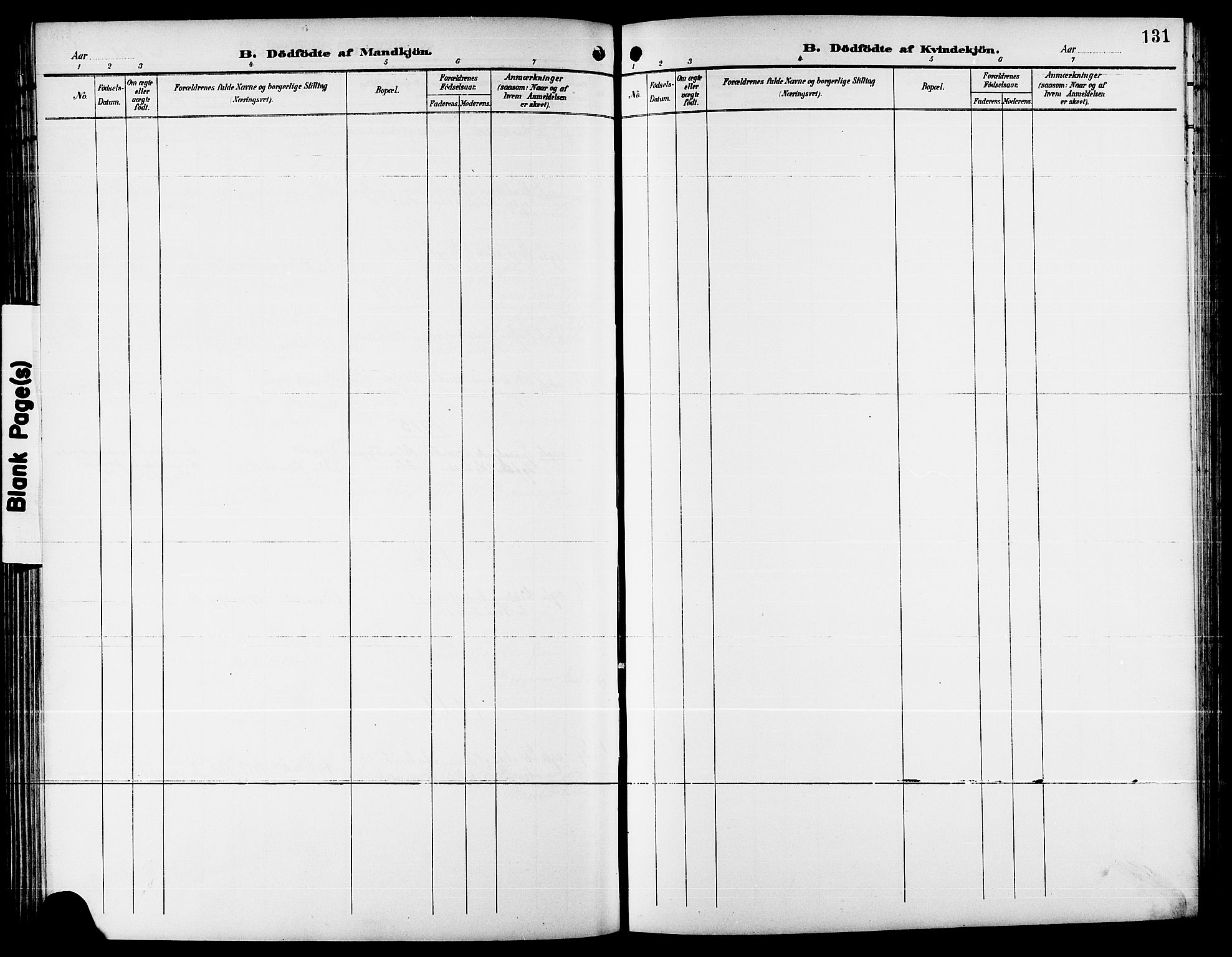 Ministerialprotokoller, klokkerbøker og fødselsregistre - Møre og Romsdal, AV/SAT-A-1454/578/L0910: Klokkerbok nr. 578C03, 1900-1921, s. 131