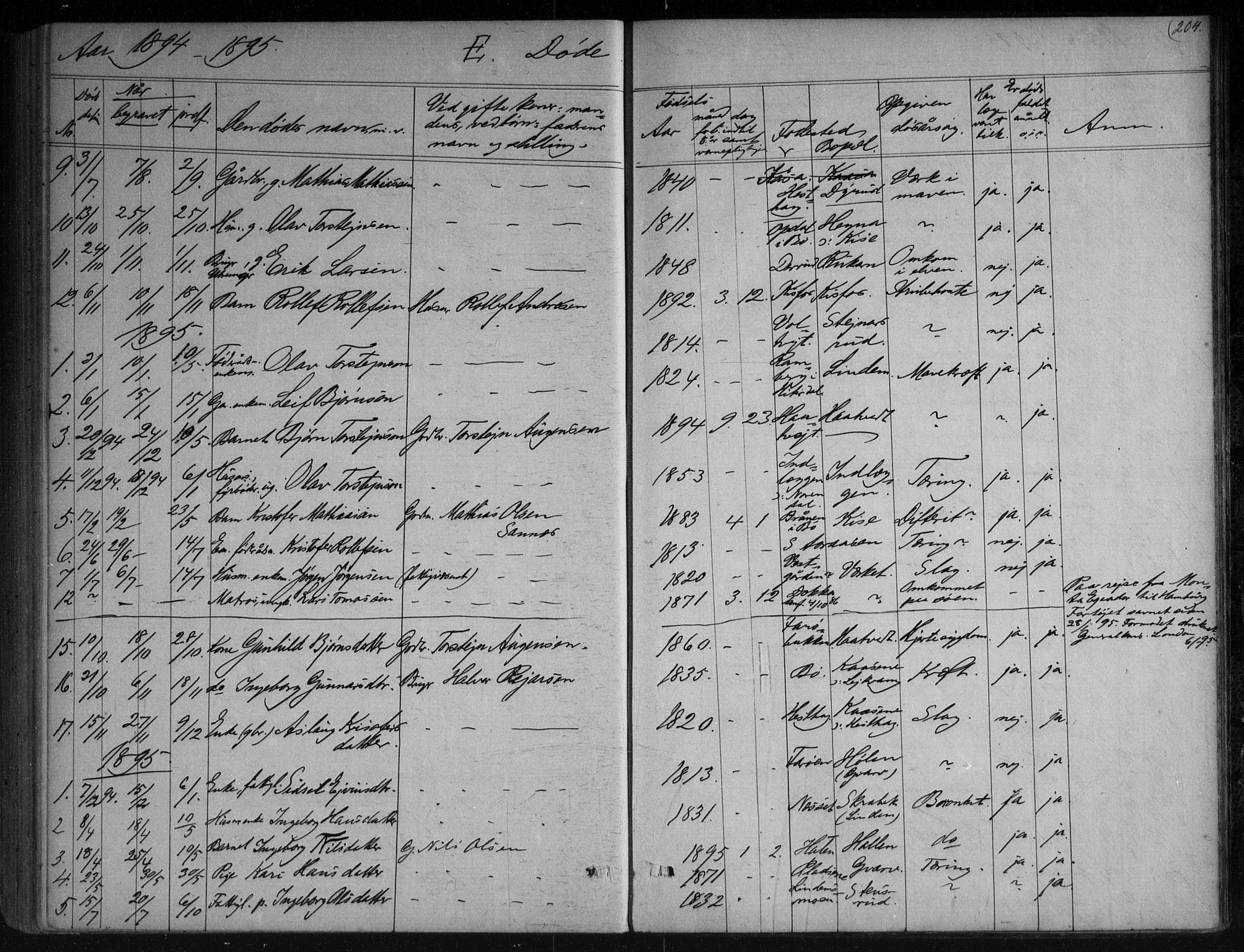 Sauherad kirkebøker, AV/SAKO-A-298/G/Gb/L0002: Klokkerbok nr. II 2, 1866-1897, s. 204