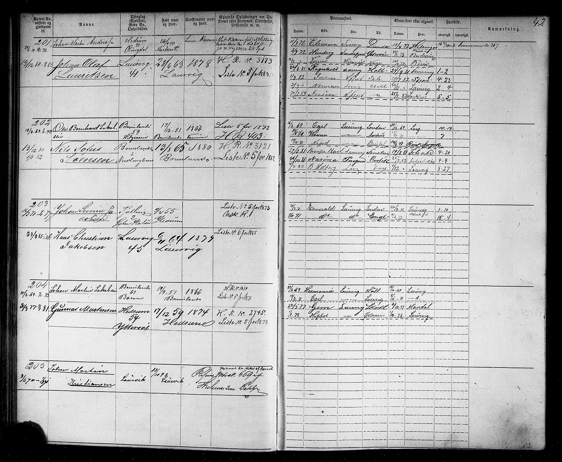 Larvik innrulleringskontor, AV/SAKO-A-787/F/Fb/L0004: Annotasjonsrulle, 1870-1882, s. 43