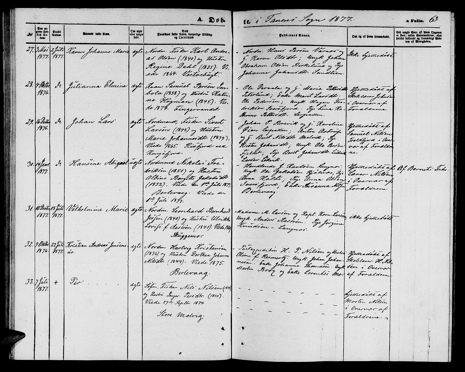 Tana sokneprestkontor, AV/SATØ-S-1334/H/Hb/L0002klokker: Klokkerbok nr. 2 /1, 1866-1877, s. 63