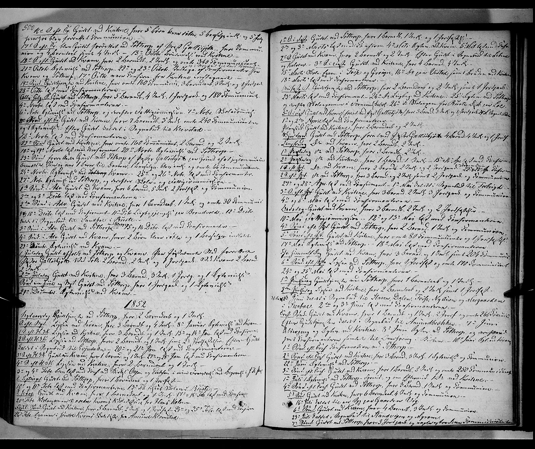 Nord-Fron prestekontor, AV/SAH-PREST-080/H/Ha/Haa/L0001: Ministerialbok nr. 1, 1851-1864, s. 500
