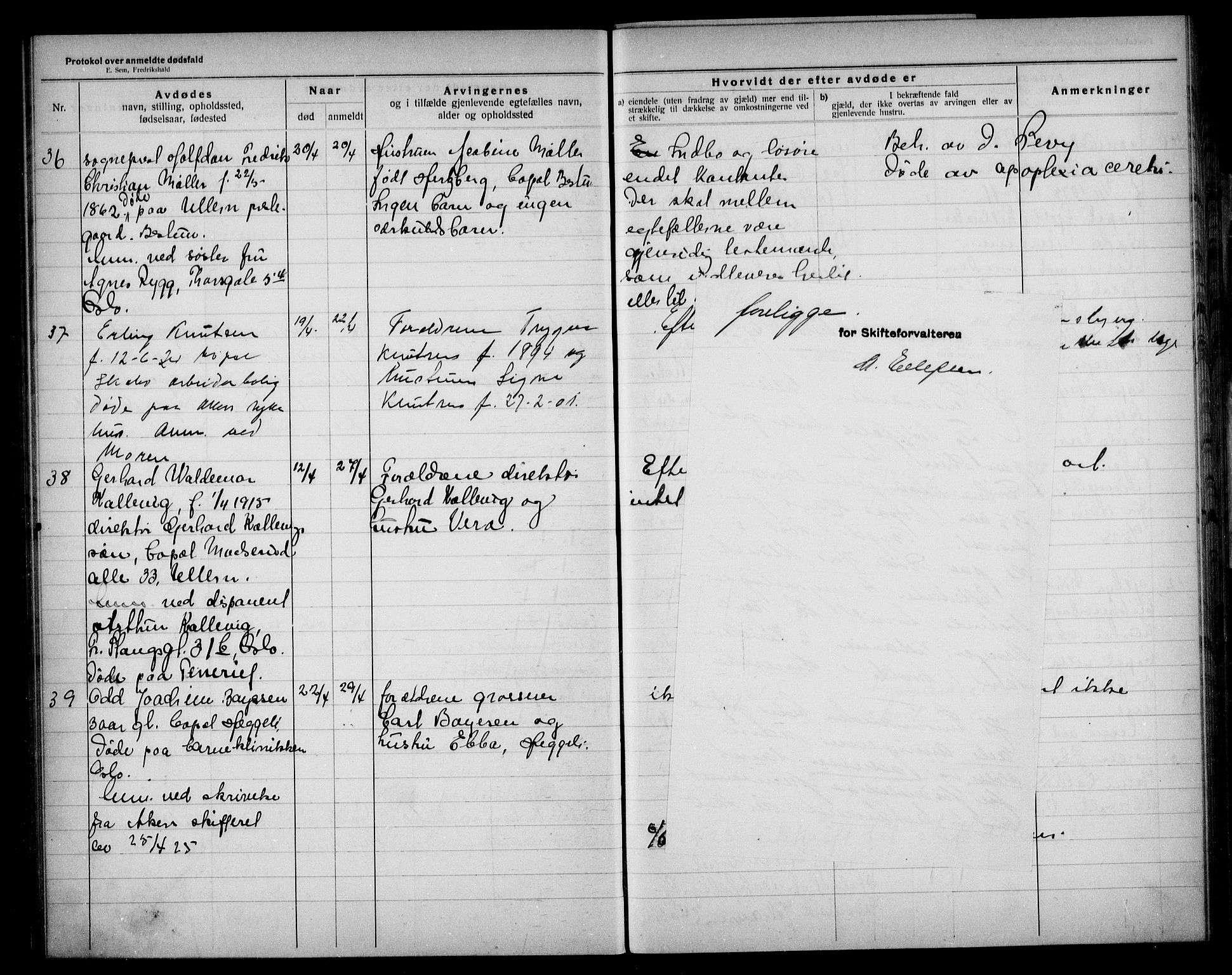 Aker kriminaldommer, skifte- og auksjonsforvalterembete, SAO/A-10452/H/Hb/Hba/Hbae/L0001: Dødsfallsprotokoll for Ullern, 1922-1928