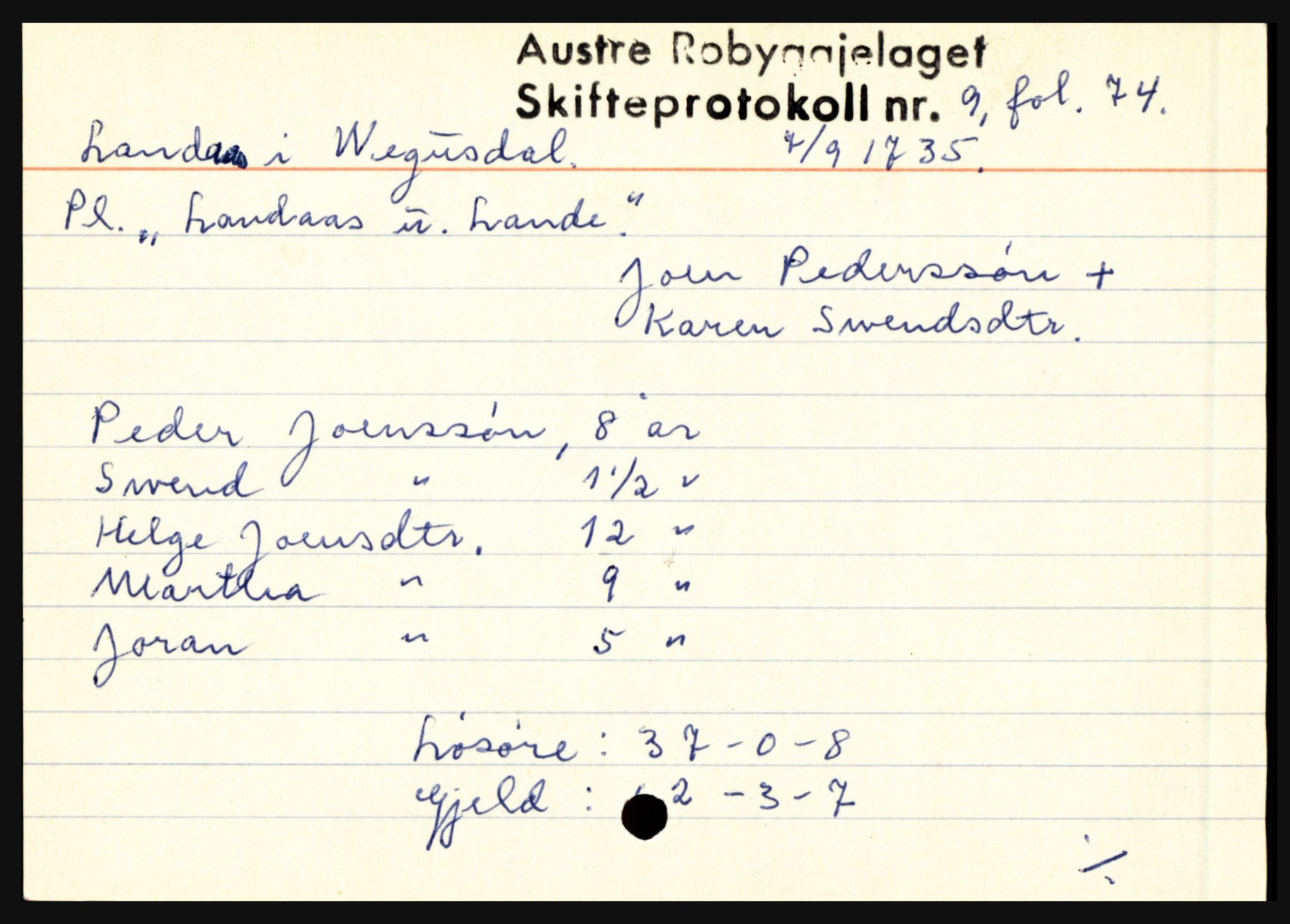 Østre Råbyggelag sorenskriveri, SAK/1221-0016/H, s. 7035