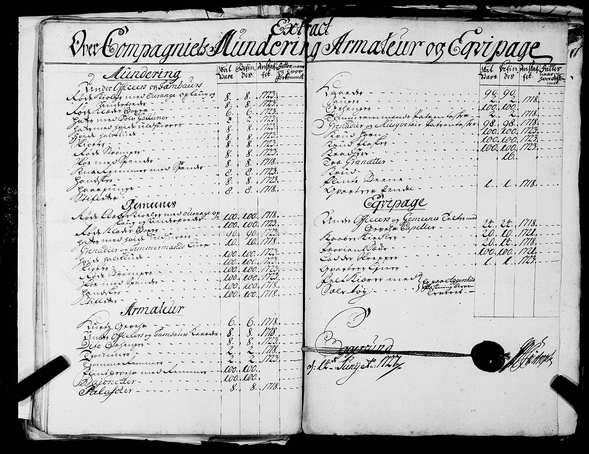 Fylkesmannen i Rogaland, AV/SAST-A-101928/99/3/325/325CA, 1655-1832, s. 2463