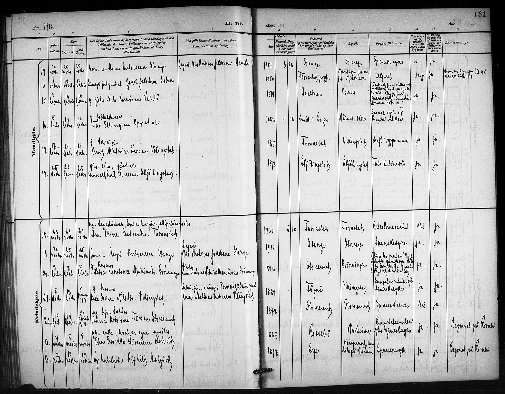 Torvastad sokneprestkontor, AV/SAST-A -101857/H/Ha/Hab/L0008: Klokkerbok nr. B 8, 1901-1924, s. 131