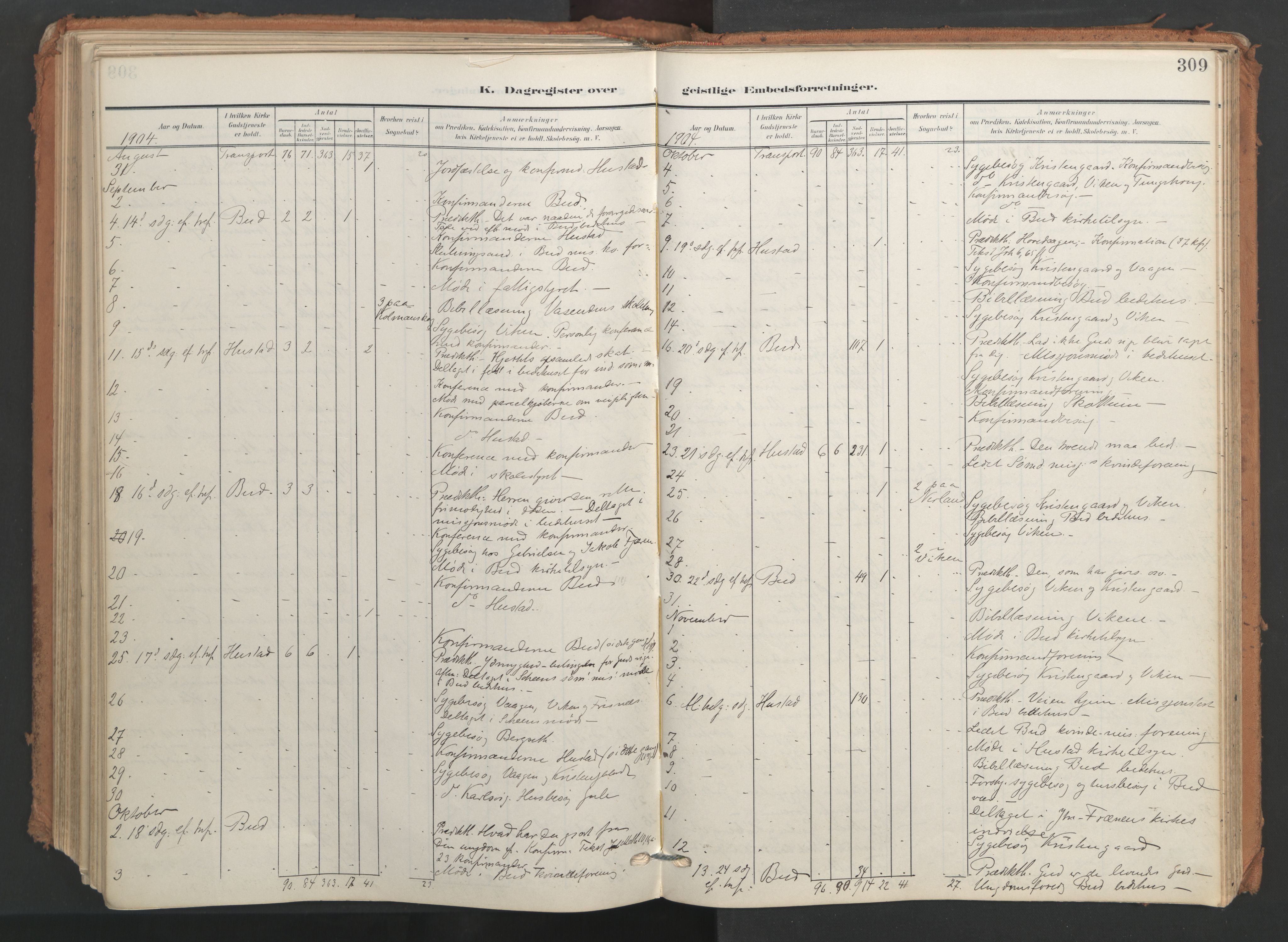 Ministerialprotokoller, klokkerbøker og fødselsregistre - Møre og Romsdal, AV/SAT-A-1454/566/L0771: Ministerialbok nr. 566A10, 1904-1929, s. 309