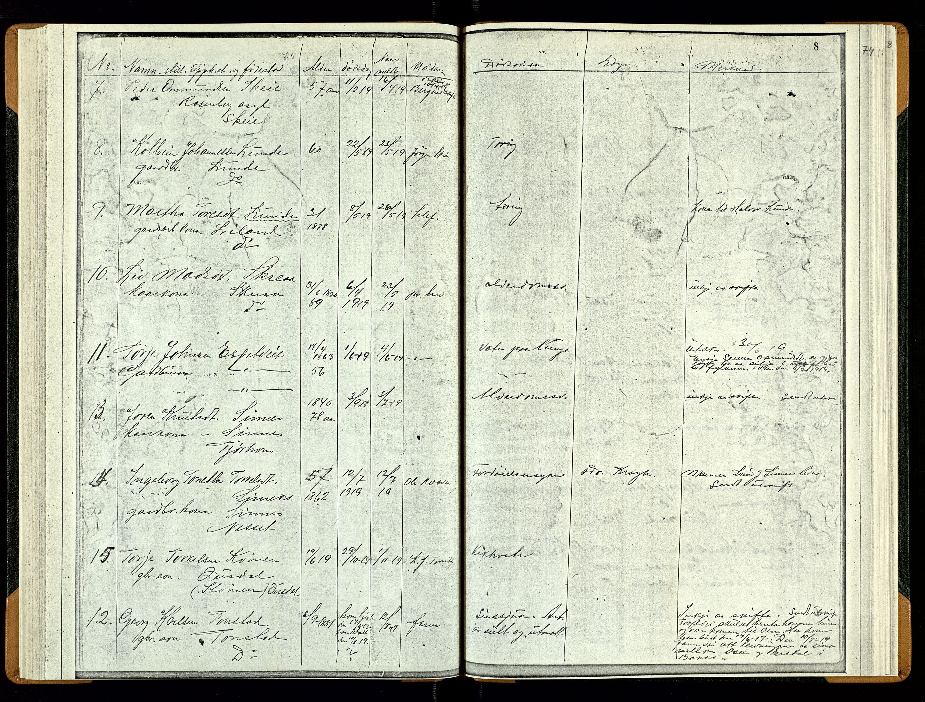 Sirdal lensmannskontor, AV/SAK-1241-0039/F/Fe/L0001: Fortegnelse anmeldte dødsfall nr 27a, 1863-1934, s. 74