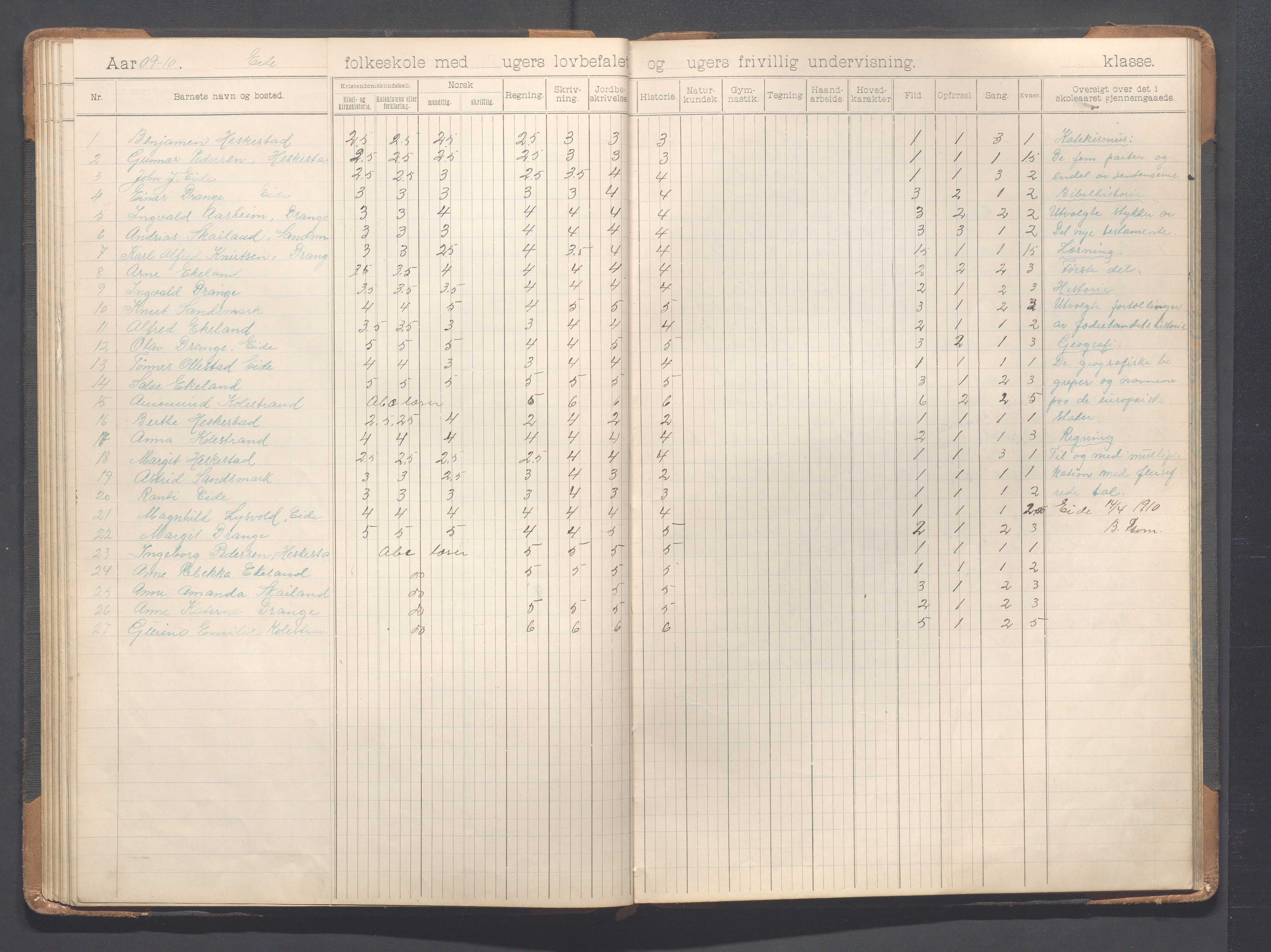 Heskestad kommune - Eide skole, IKAR/K-101744/H/L0001: Skoleprotokoll, 1898-1922, s. 50