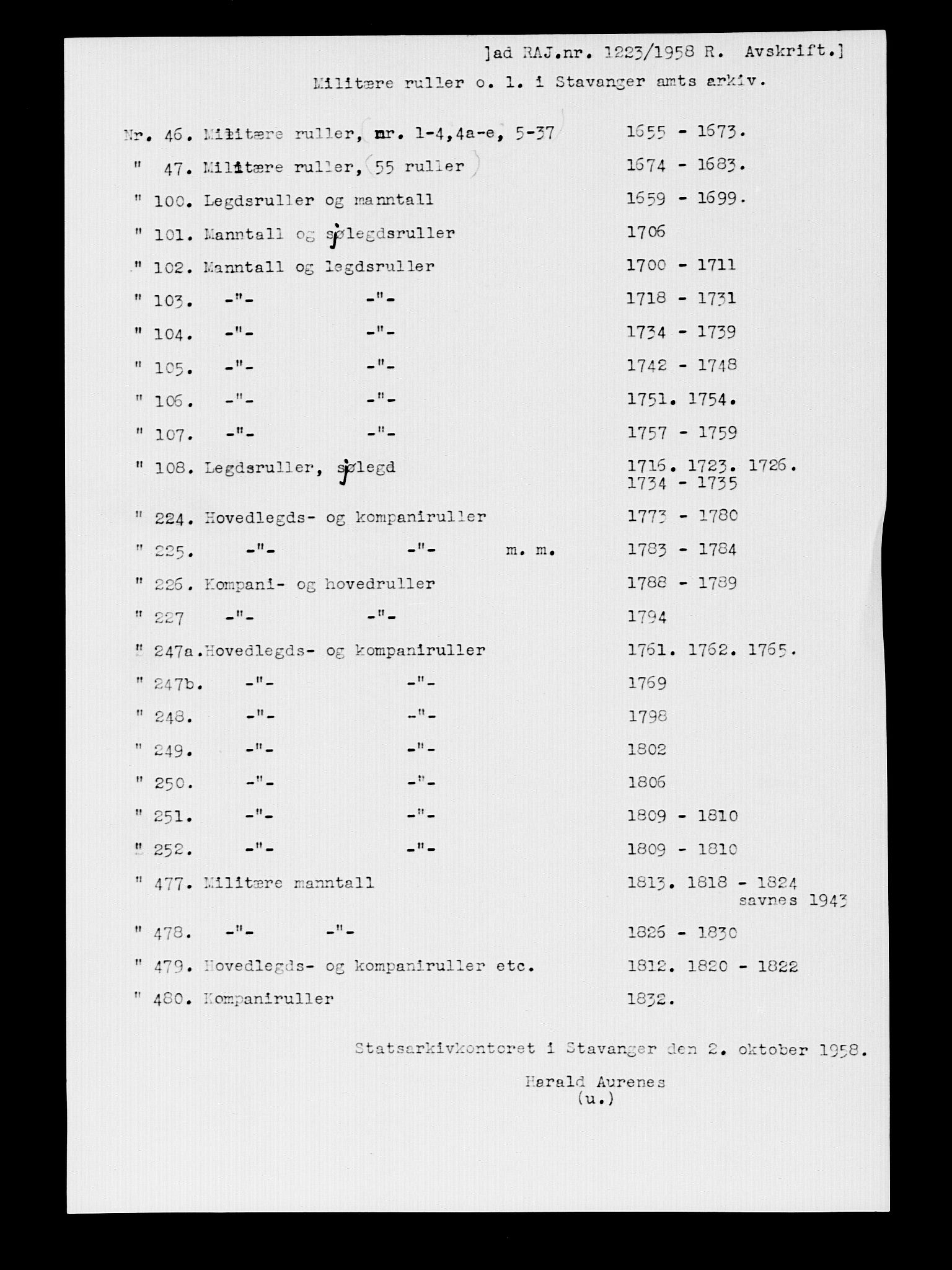 Fylkesmannen i Rogaland, AV/SAST-A-101928/99/3/325/325CA, 1655-1832, s. 5229