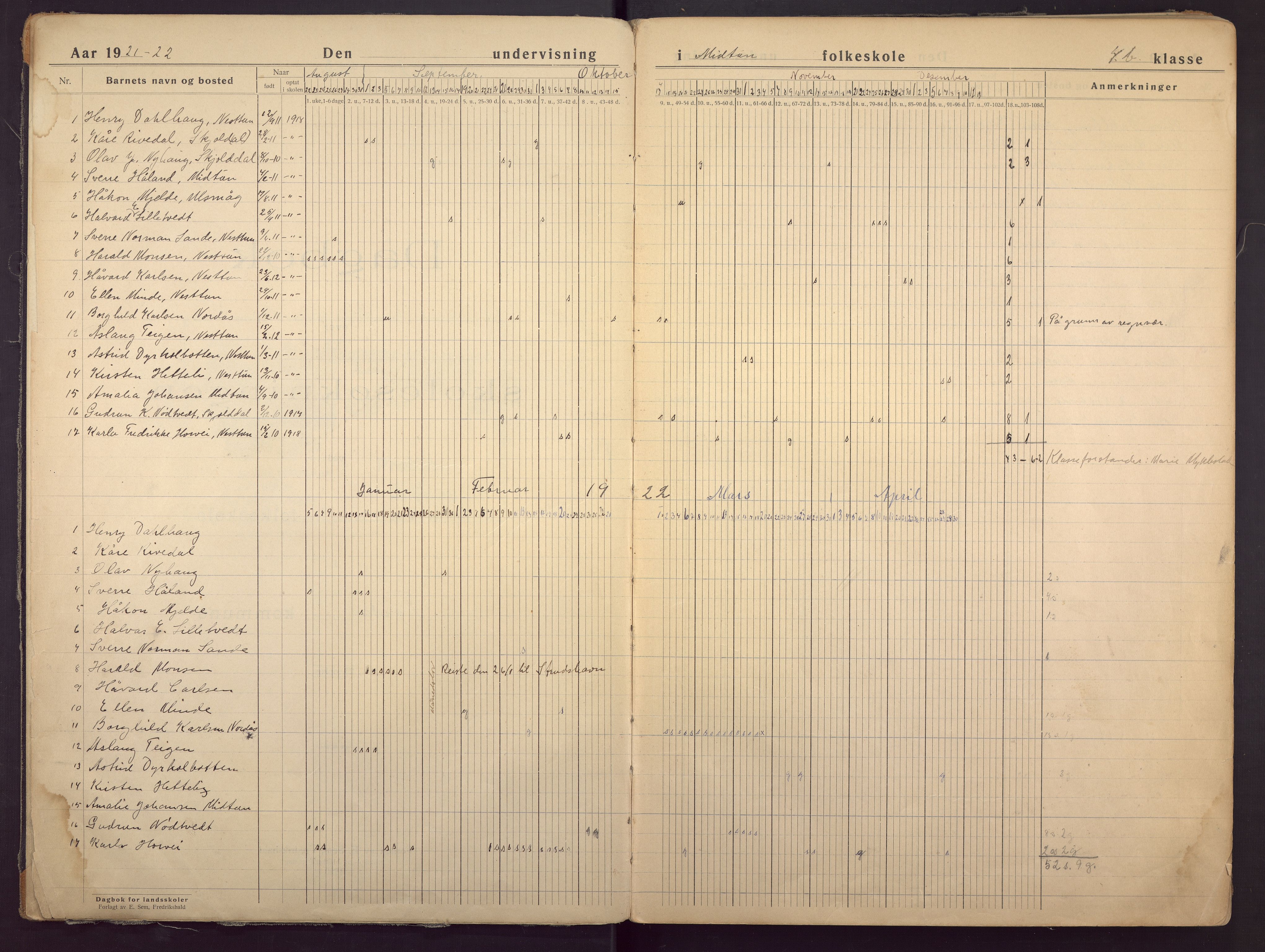 Midtun skole, BBA/A-2399/G/Ga/Gaa/L0013: Klassedagbok , 1921-1953