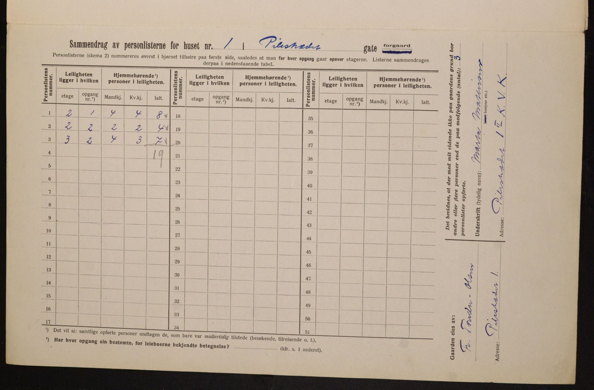 OBA, Kommunal folketelling 1.2.1913 for Kristiania, 1913, s. 78965