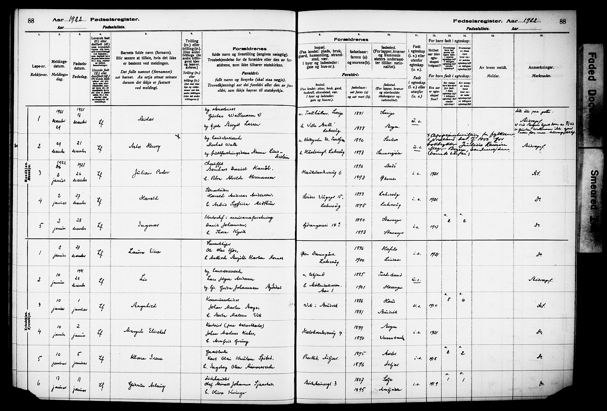 Kvinneklinikken, SAB/A-76301/F/L0A02: Fødselsregister nr. A 2, 1920-1924, s. 88