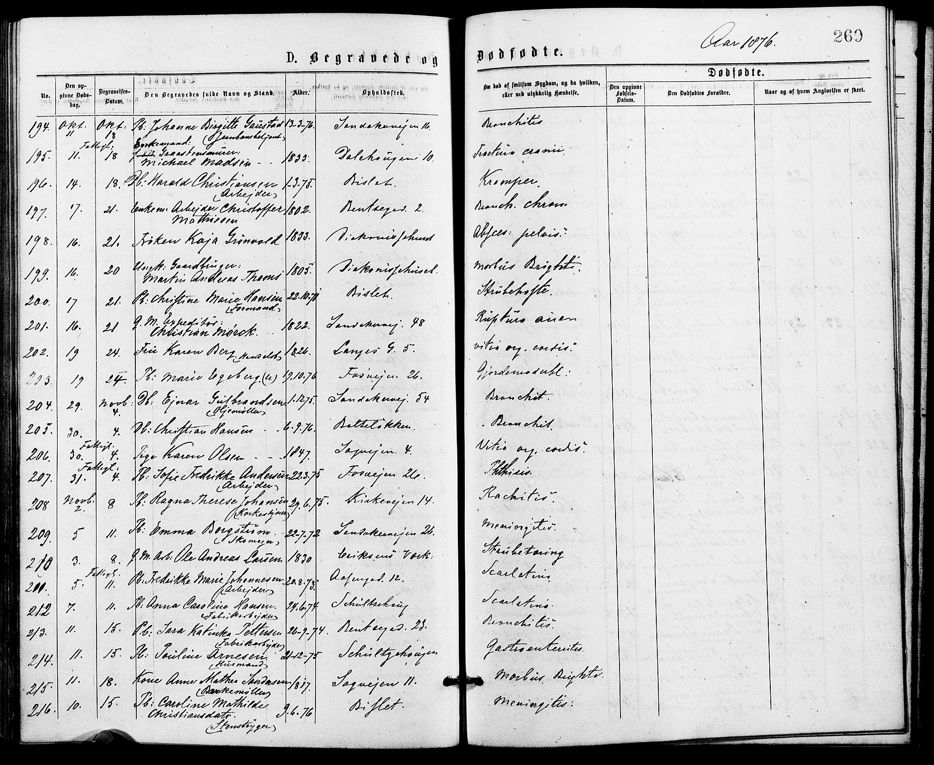 Gamle Aker prestekontor Kirkebøker, AV/SAO-A-10617a/G/L0004: Klokkerbok nr. 4, 1875-1879, s. 269
