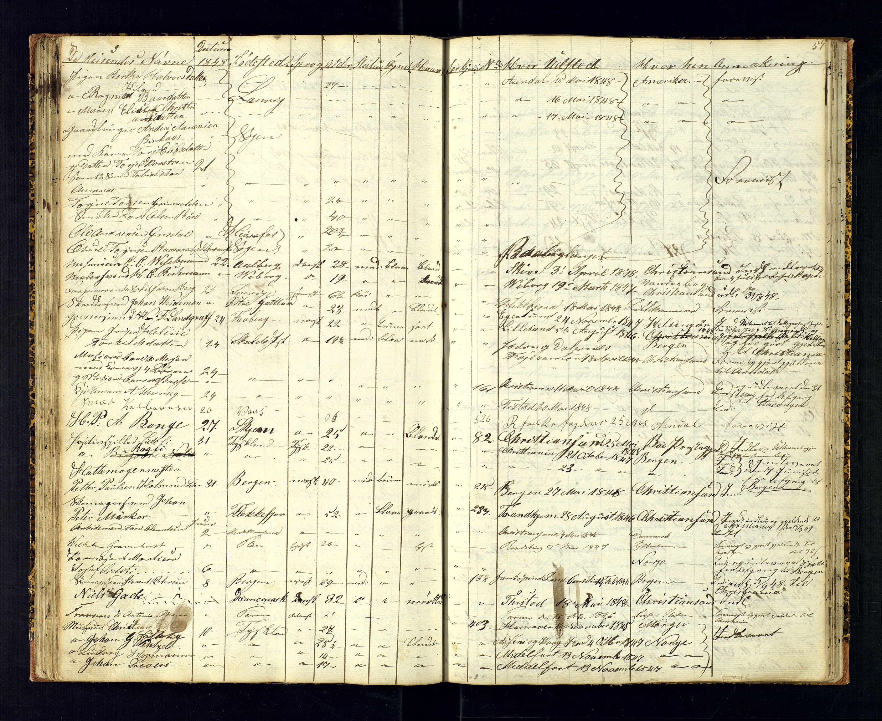 Kristiansand politikammer, AV/SAK-1243-0004/K/Ka/L0224C: Reisepassprotokoll anviste reisepass, 1842-1853, s. 57