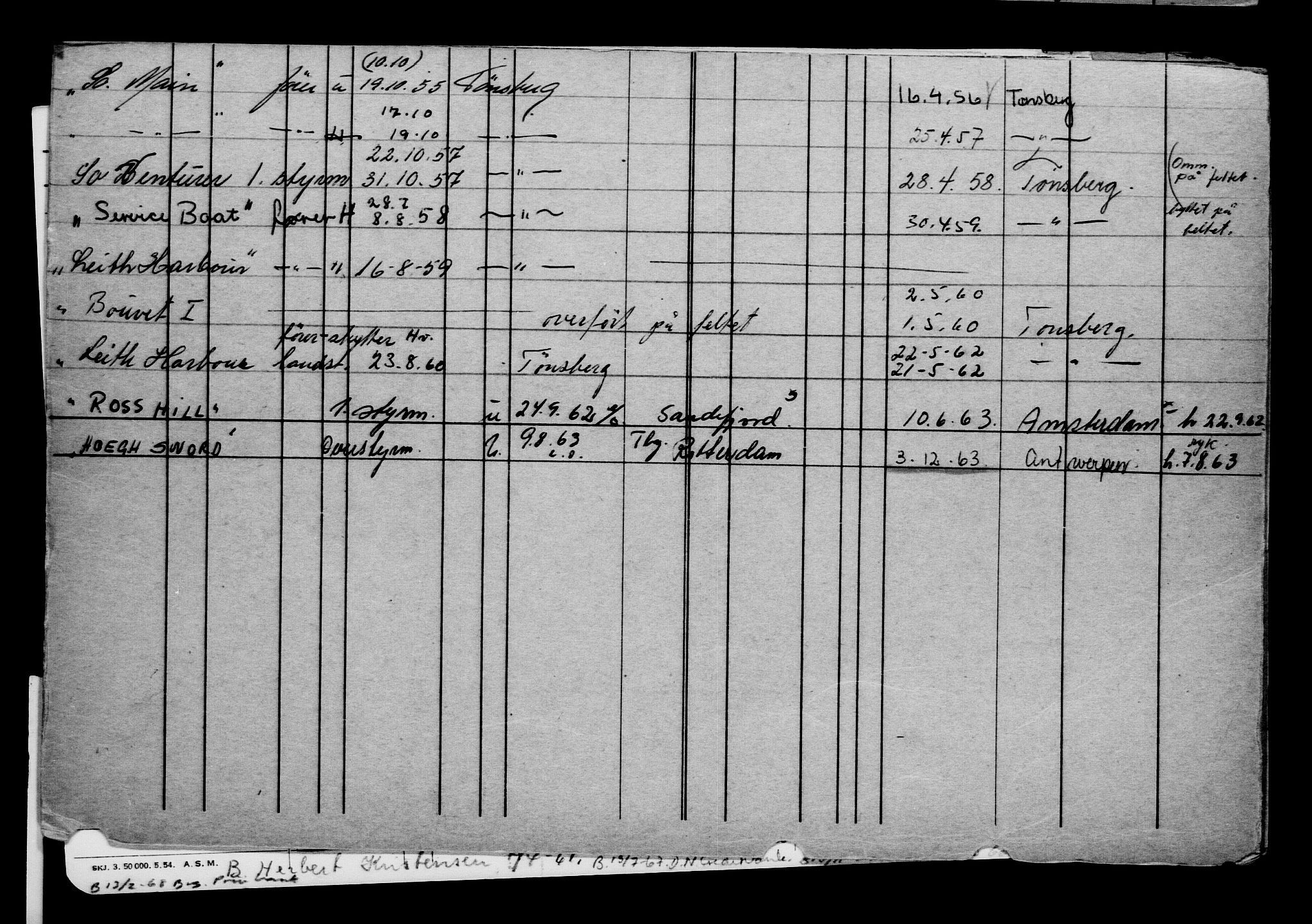 Direktoratet for sjømenn, AV/RA-S-3545/G/Gb/L0066: Hovedkort, 1906, s. 433