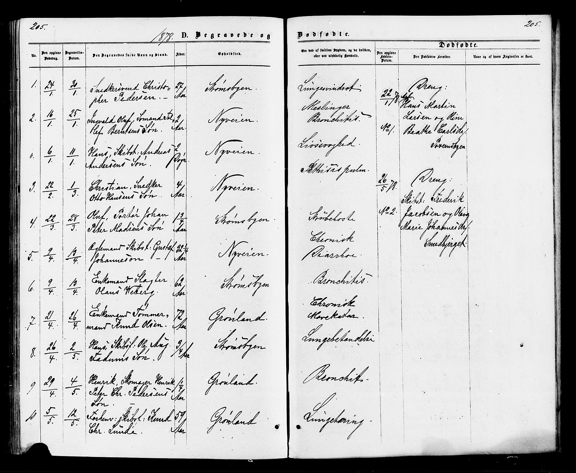 Strømsø kirkebøker, AV/SAKO-A-246/F/Fa/L0020: Ministerialbok nr. I 20, 1870-1878, s. 205