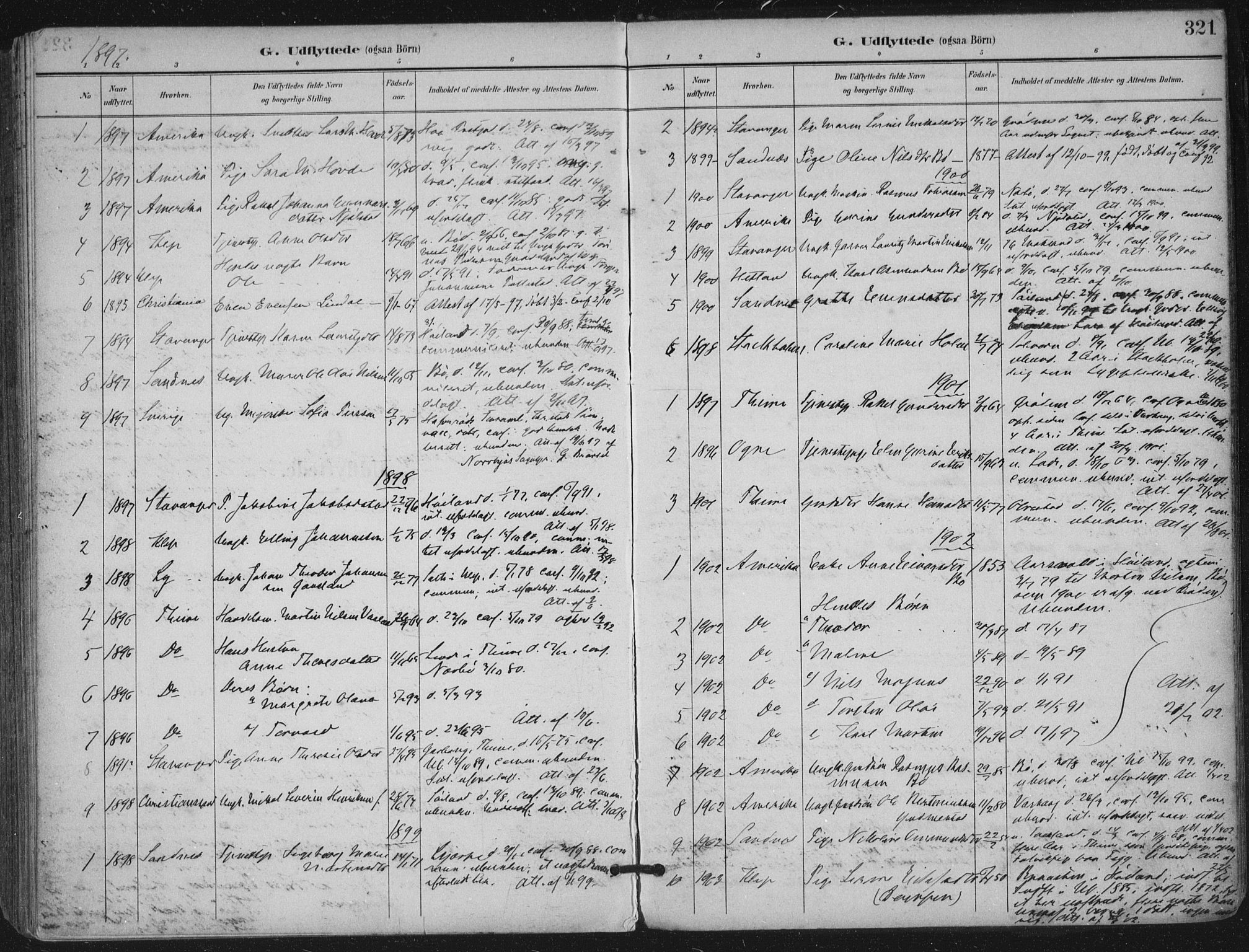 Hå sokneprestkontor, AV/SAST-A-101801/001/30BA/L0012: Ministerialbok nr. A 11, 1897-1924, s. 321