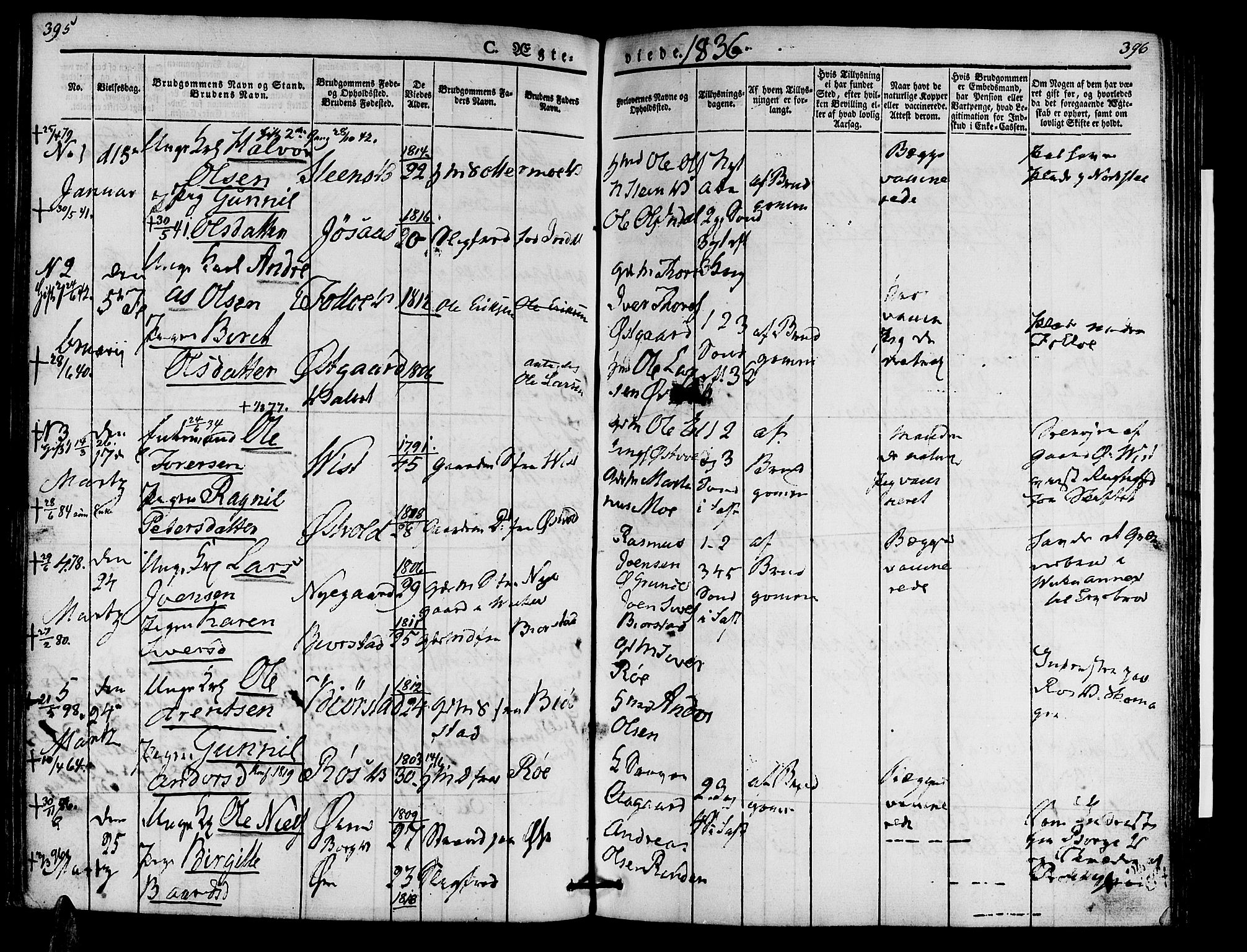 Ministerialprotokoller, klokkerbøker og fødselsregistre - Nord-Trøndelag, AV/SAT-A-1458/723/L0238: Ministerialbok nr. 723A07, 1831-1840, s. 395-396