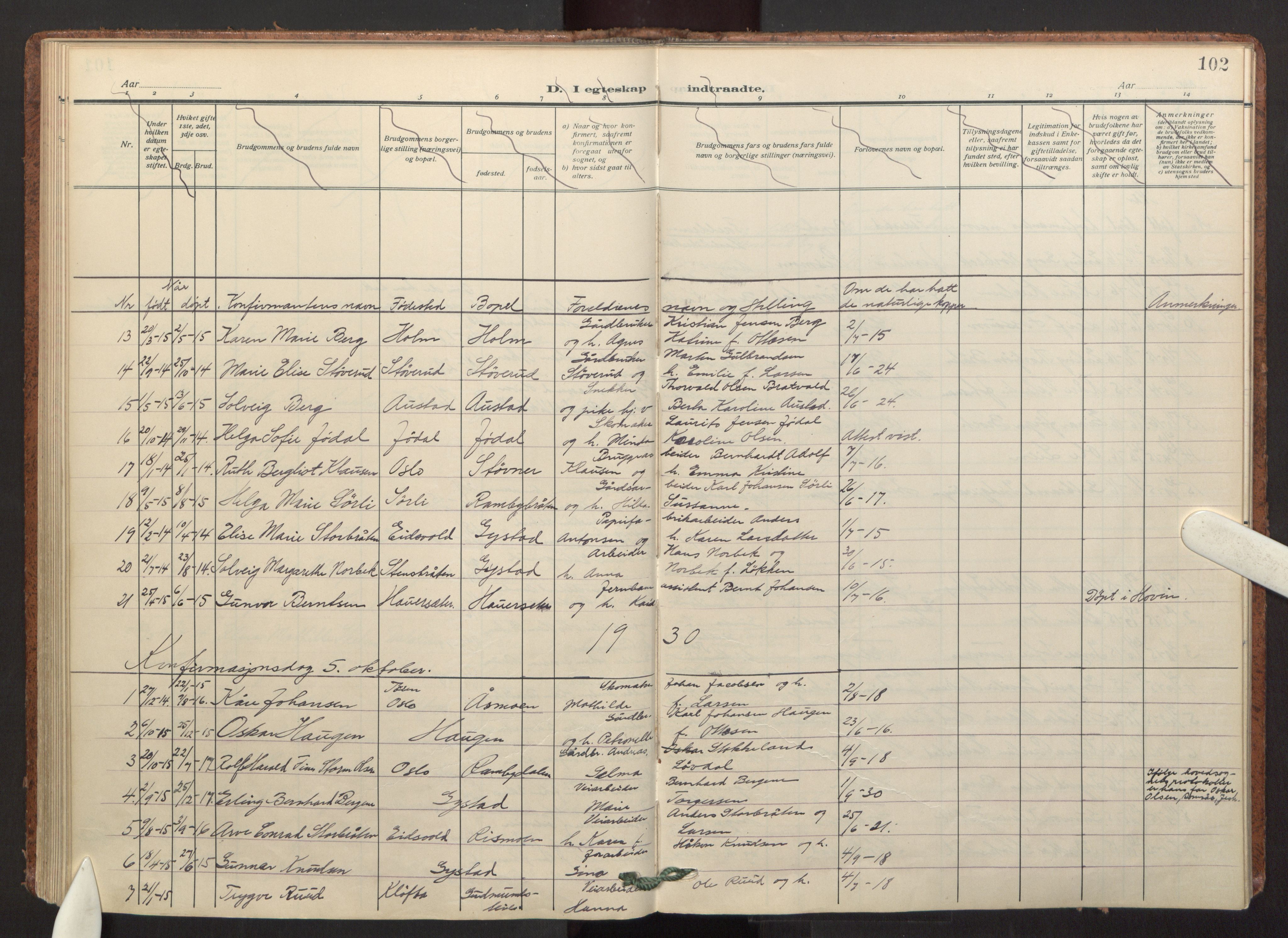 Ullensaker prestekontor Kirkebøker, AV/SAO-A-10236a/F/Fc/L0001: Ministerialbok nr. III 1, 1913-1935, s. 102