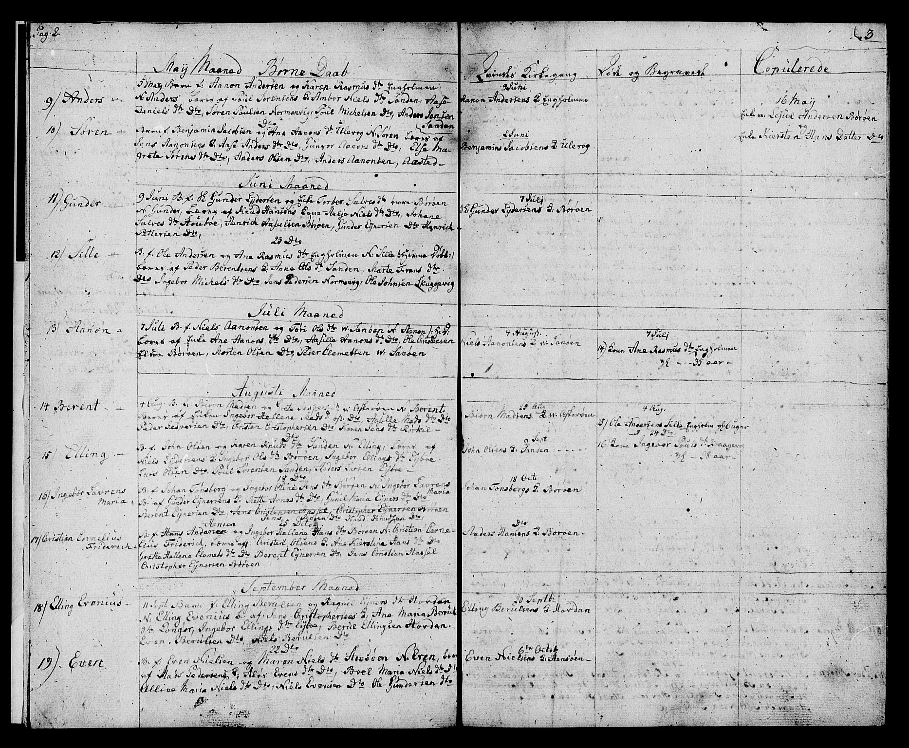 Dypvåg sokneprestkontor, SAK/1111-0007/F/Fb/Fba/L0008: Klokkerbok nr. B 8, 1811-1813, s. 2-3