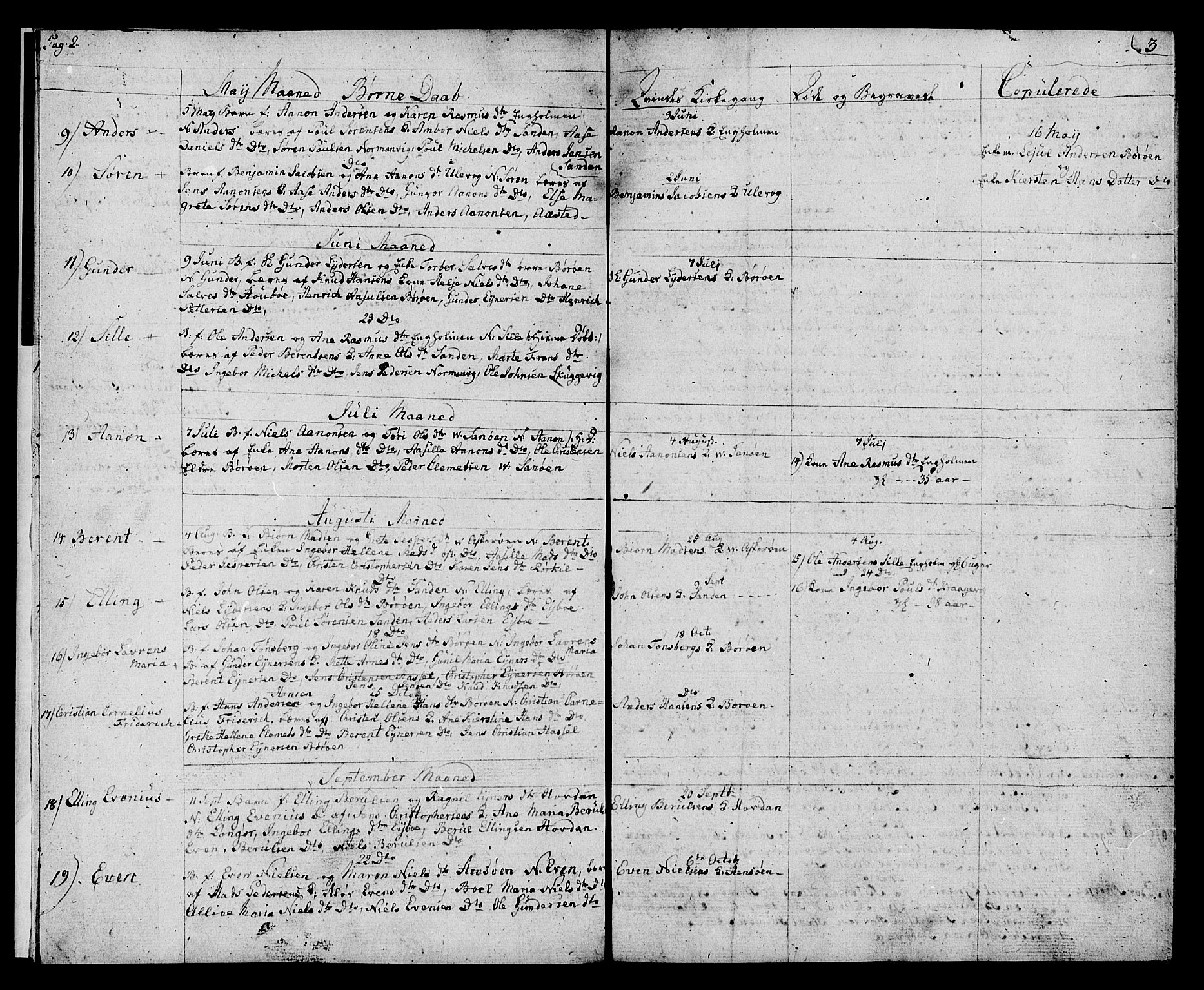 Dypvåg sokneprestkontor, AV/SAK-1111-0007/F/Fb/Fba/L0008: Klokkerbok nr. B 8, 1811-1813, s. 2-3