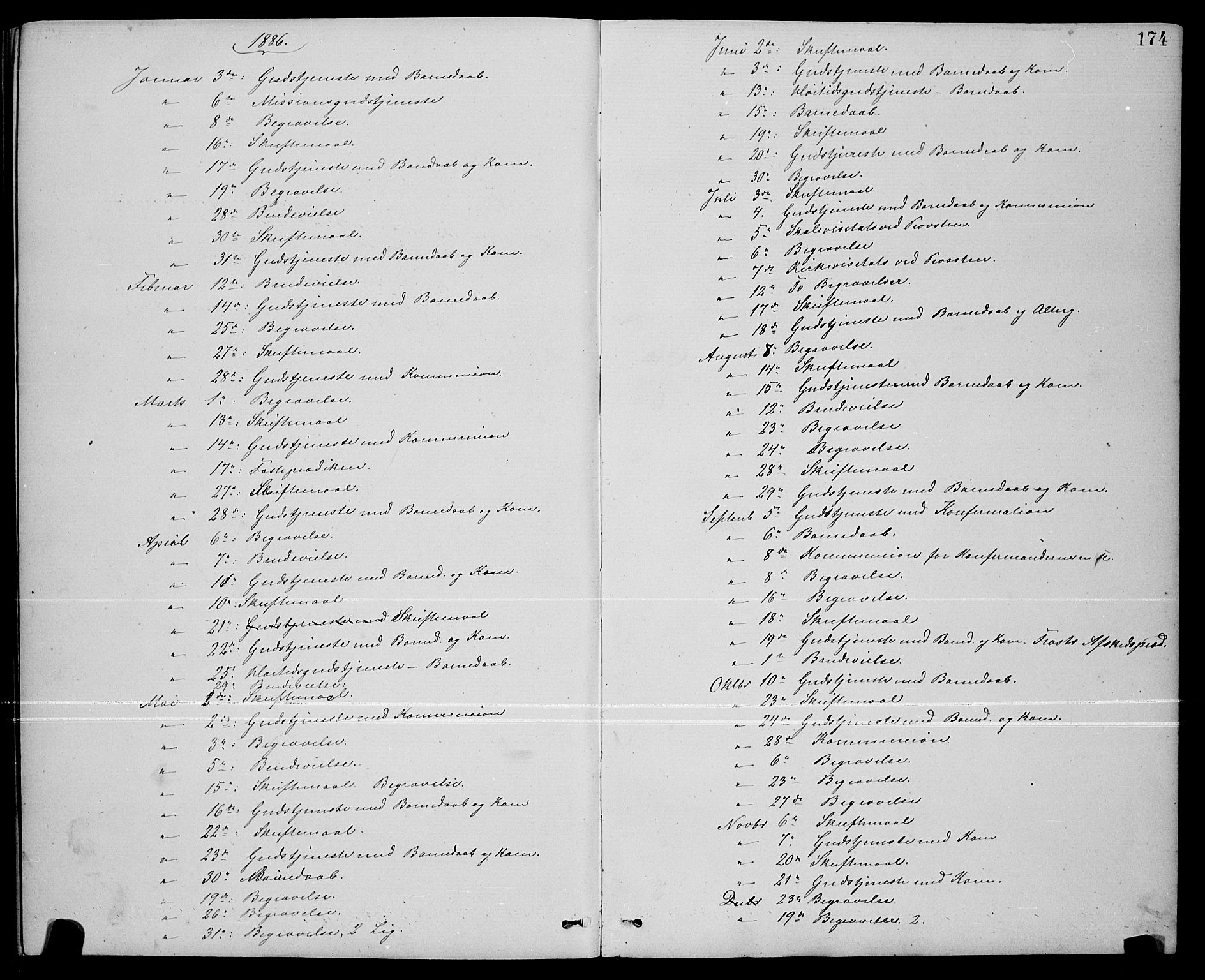 Ministerialprotokoller, klokkerbøker og fødselsregistre - Nord-Trøndelag, AV/SAT-A-1458/739/L0374: Klokkerbok nr. 739C02, 1883-1898, s. 174