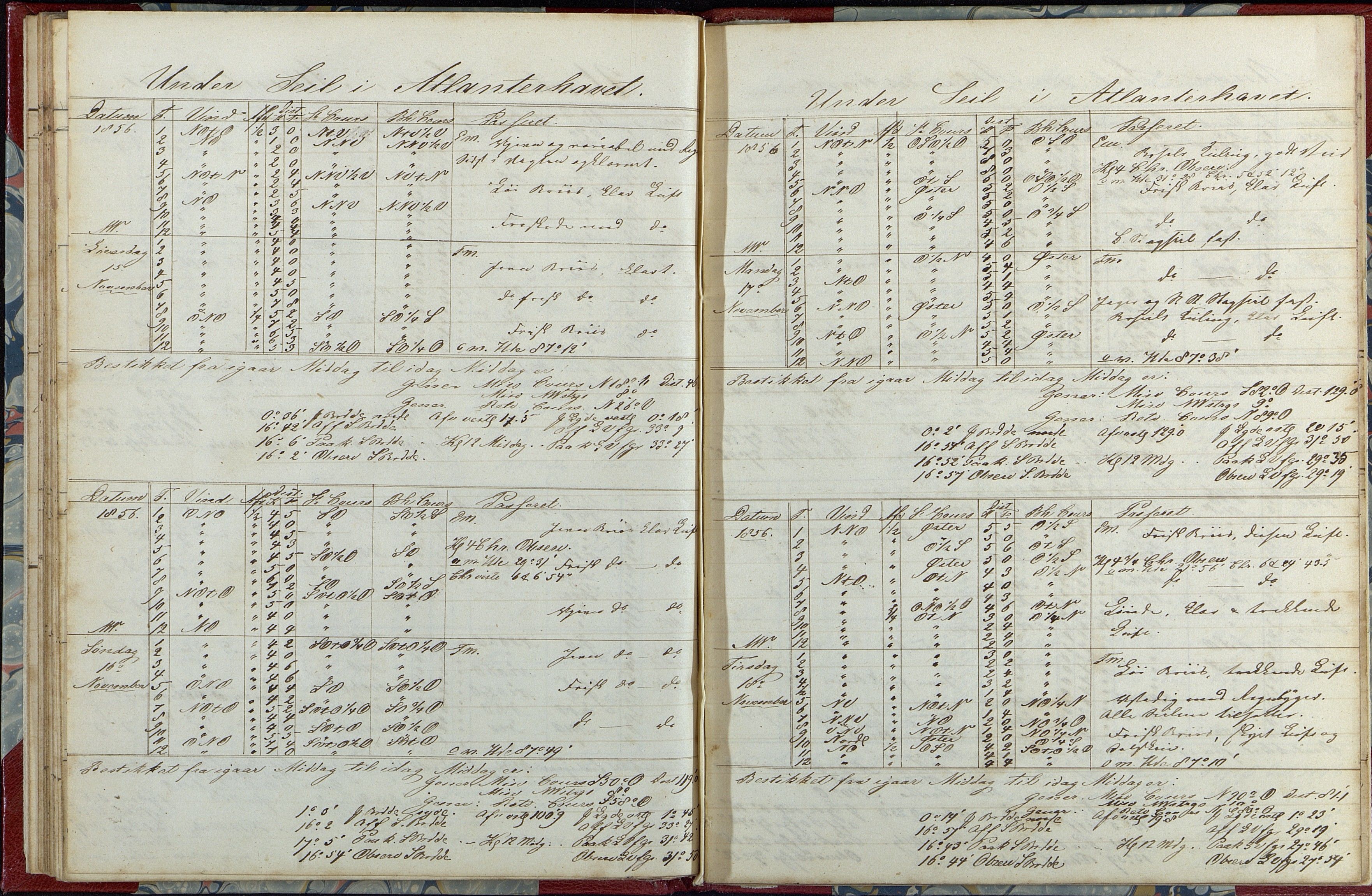 Fartøysarkivet, AAKS/PA-1934/F/L0233/0002: Flere fartøy (se mappenivå) / Niord (båttype ikke oppgitt), 1856-1857