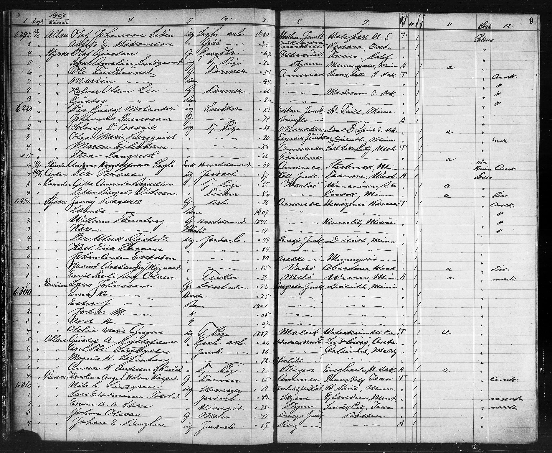 Trondheim politikammer, AV/SAT-A-1887/1/32/L0014: Emigrantprotokoll XIII, 1907-1911, s. 9