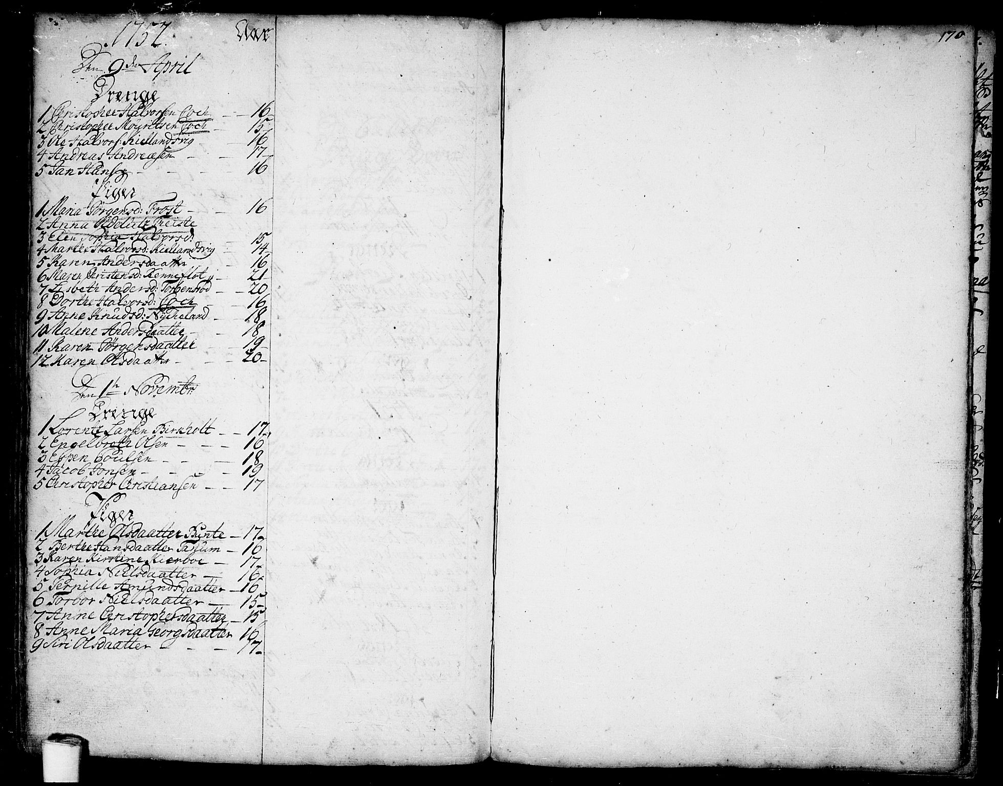 Moss prestekontor Kirkebøker, SAO/A-2003/F/Fa/L0001: Ministerialbok nr. I 1, 1725-1752, s. 170