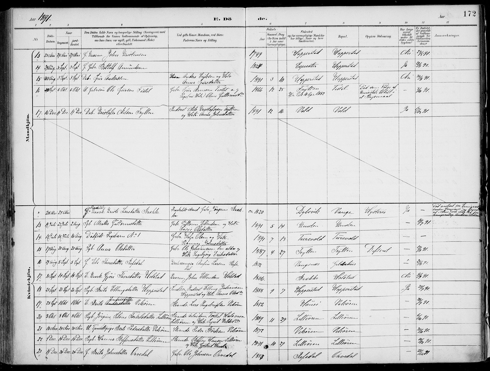 Vik sokneprestembete, AV/SAB-A-81501/H/Haa/Haab/L0002: Ministerialbok nr. B  2, 1891-1907, s. 172