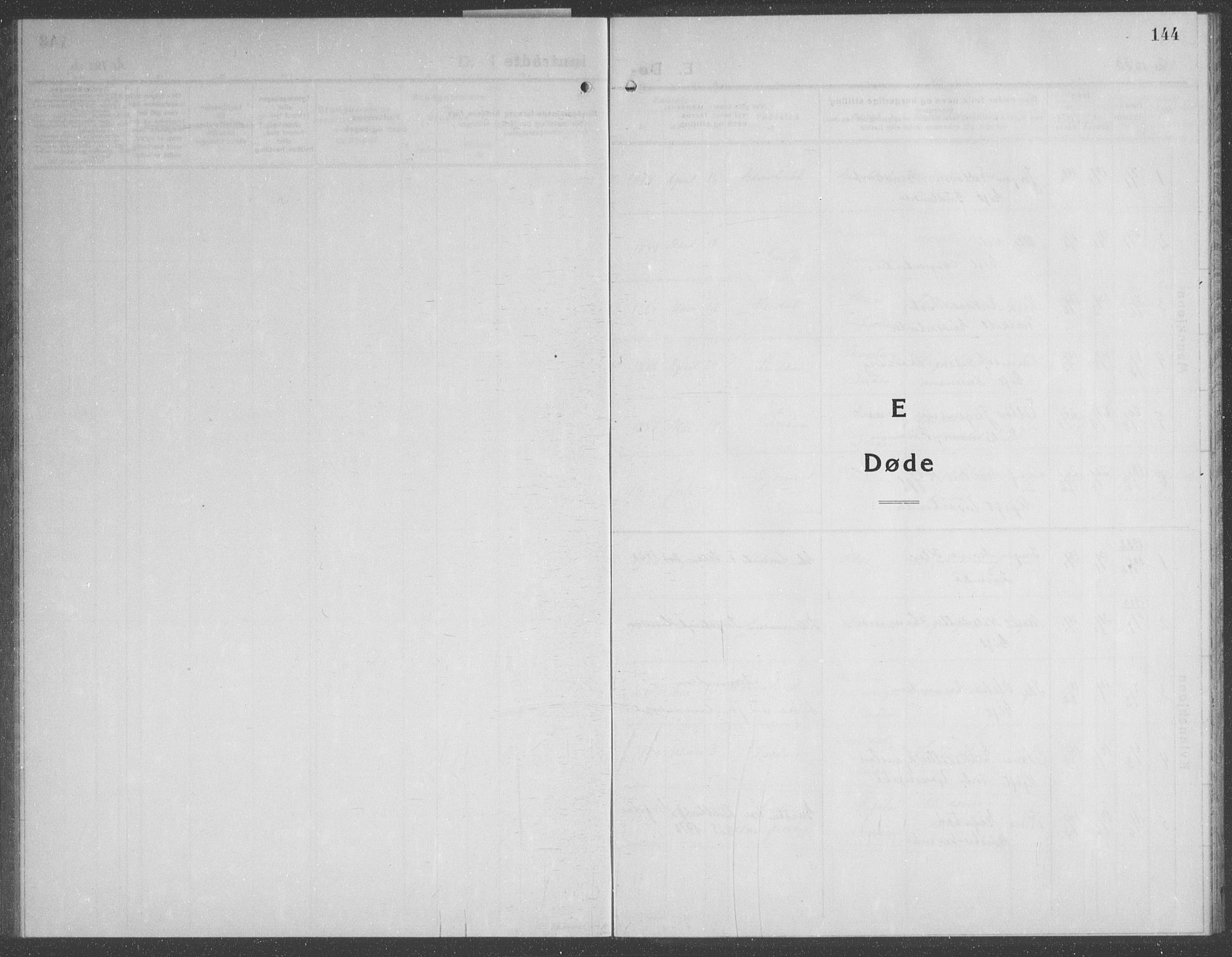 Ministerialprotokoller, klokkerbøker og fødselsregistre - Nord-Trøndelag, SAT/A-1458/749/L0481: Klokkerbok nr. 749C03, 1933-1945, s. 144