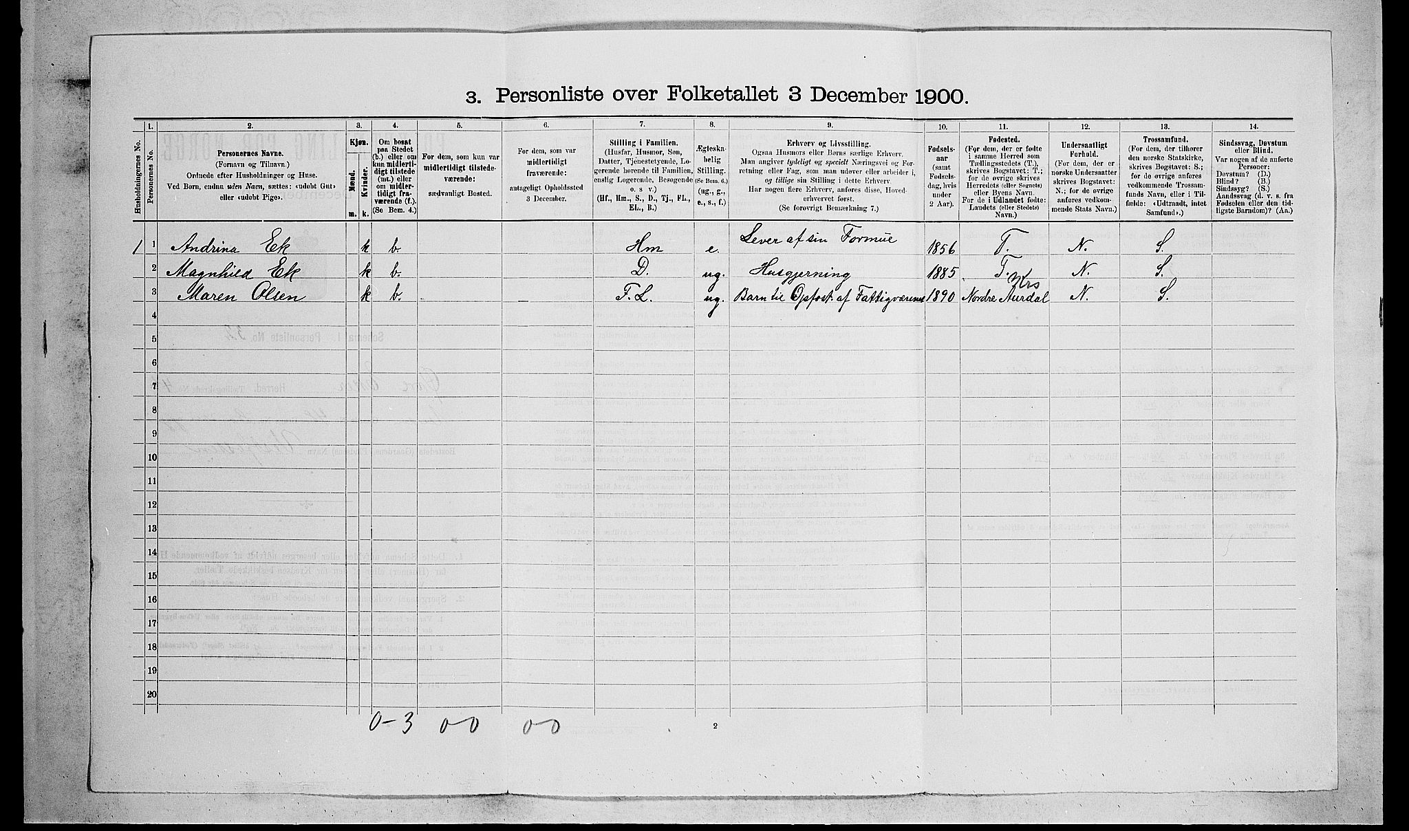 RA, Folketelling 1900 for 0624 Øvre Eiker herred, 1900, s. 758
