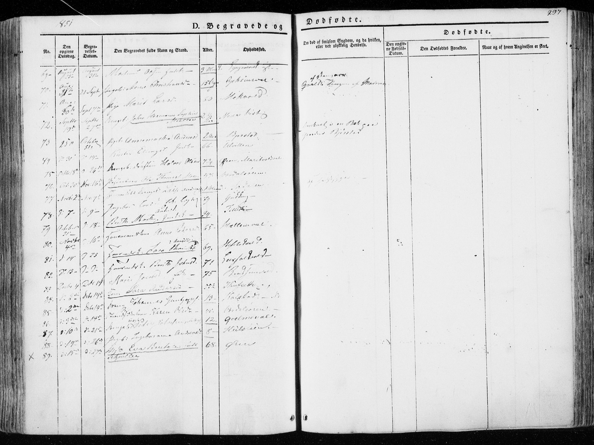 Ministerialprotokoller, klokkerbøker og fødselsregistre - Nord-Trøndelag, SAT/A-1458/723/L0239: Ministerialbok nr. 723A08, 1841-1851, s. 297