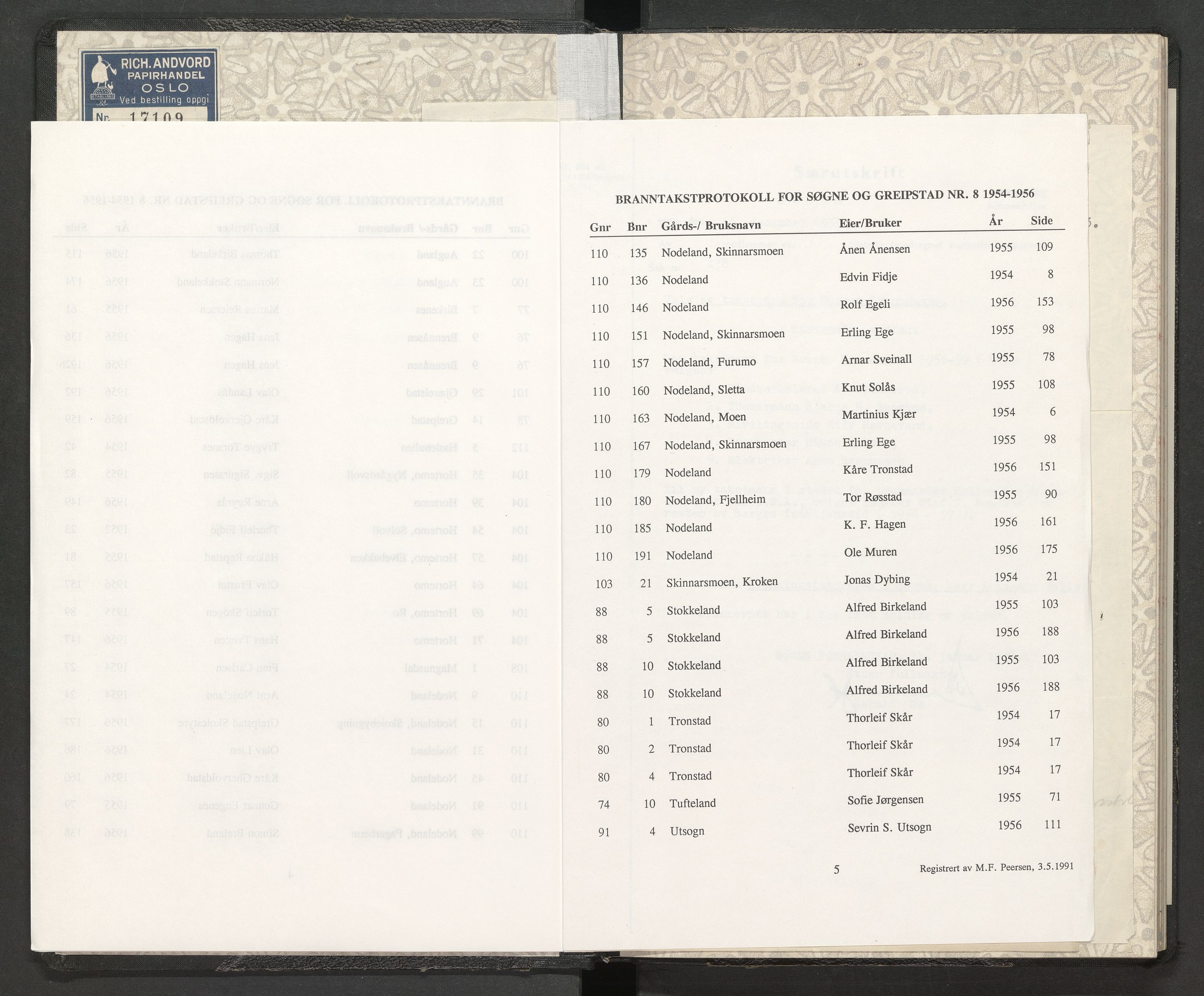 Norges Brannkasse Søgne og Greipstad, AV/SAK-2241-0046/F/Fa/L0008: Branntakstprotokoll nr. 8 med gårdsnavnregister, 1954-1956