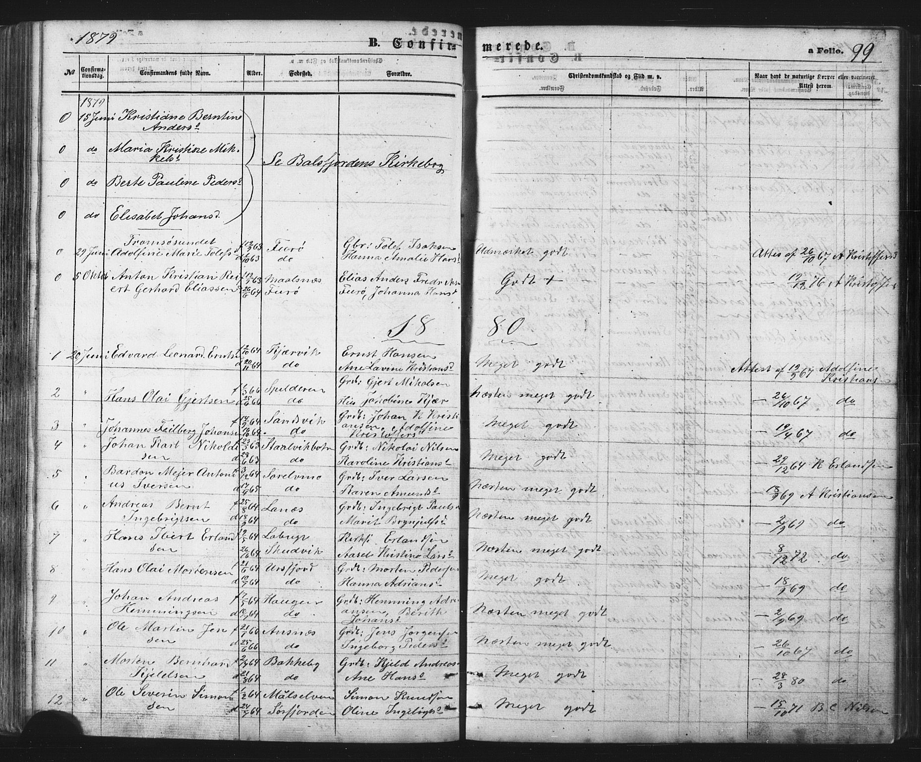 Balsfjord sokneprestembete, AV/SATØ-S-1303/G/Gab/L0002klokker: Klokkerbok nr. 2, 1870-1886, s. 99