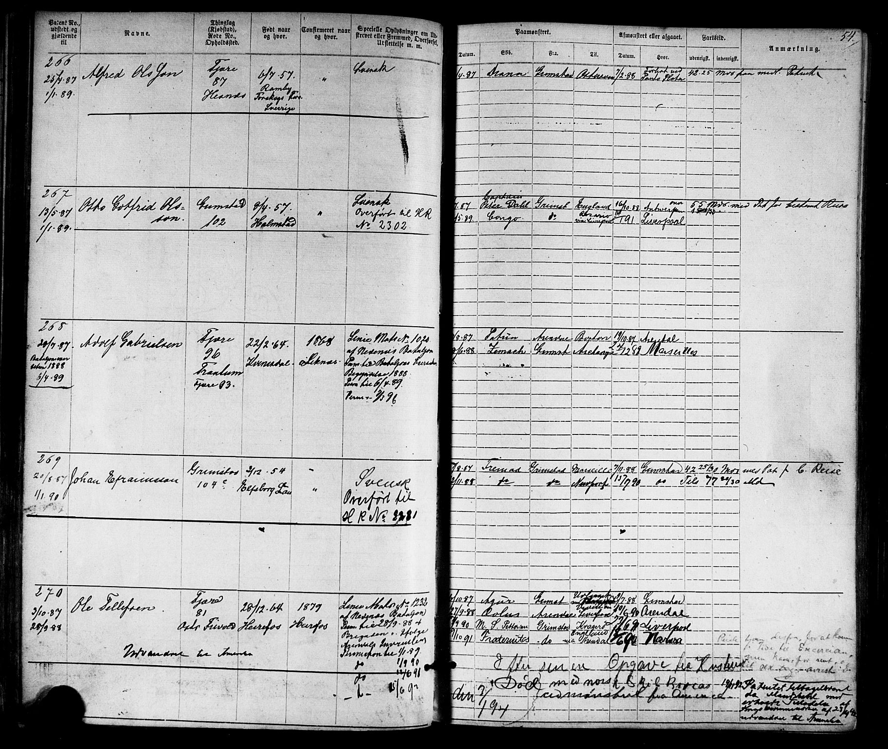 Grimstad mønstringskrets, SAK/2031-0013/F/Fa/L0005: Annotasjonsrulle nr 1-1910 med register, V-18, 1870-1892, s. 77
