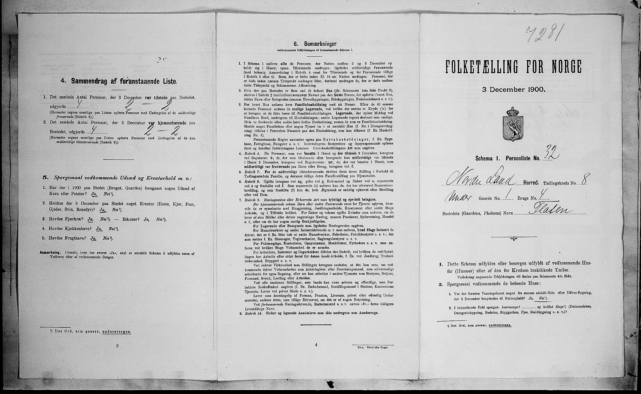 SAH, Folketelling 1900 for 0538 Nordre Land herred, 1900, s. 1054