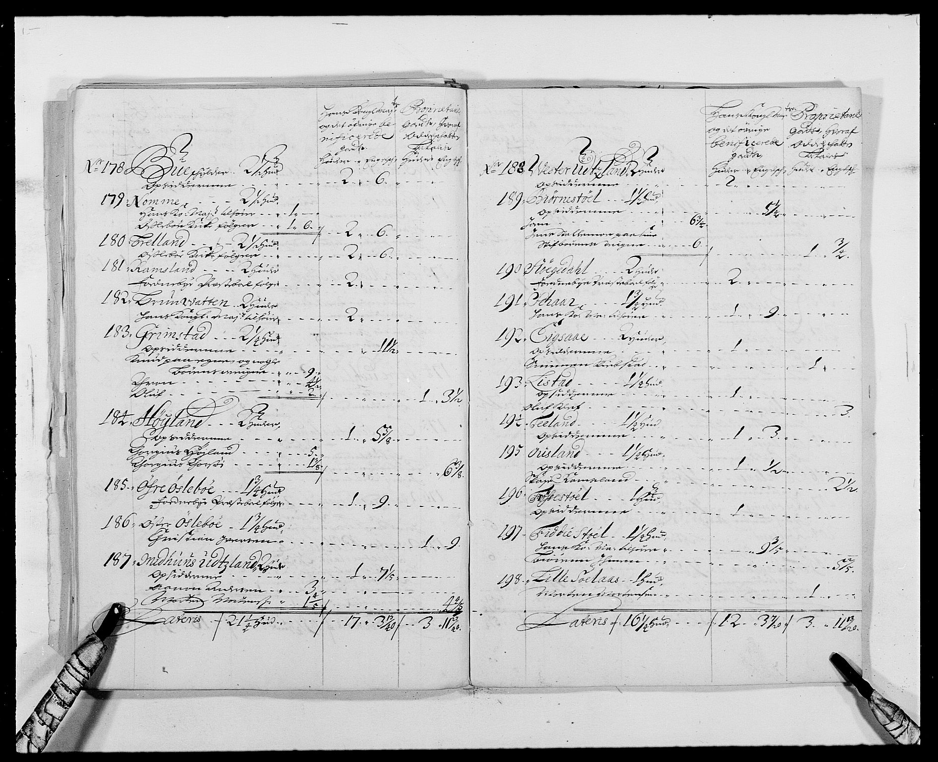 Rentekammeret inntil 1814, Reviderte regnskaper, Fogderegnskap, AV/RA-EA-4092/R42/L2544: Mandal fogderi, 1692-1693, s. 238