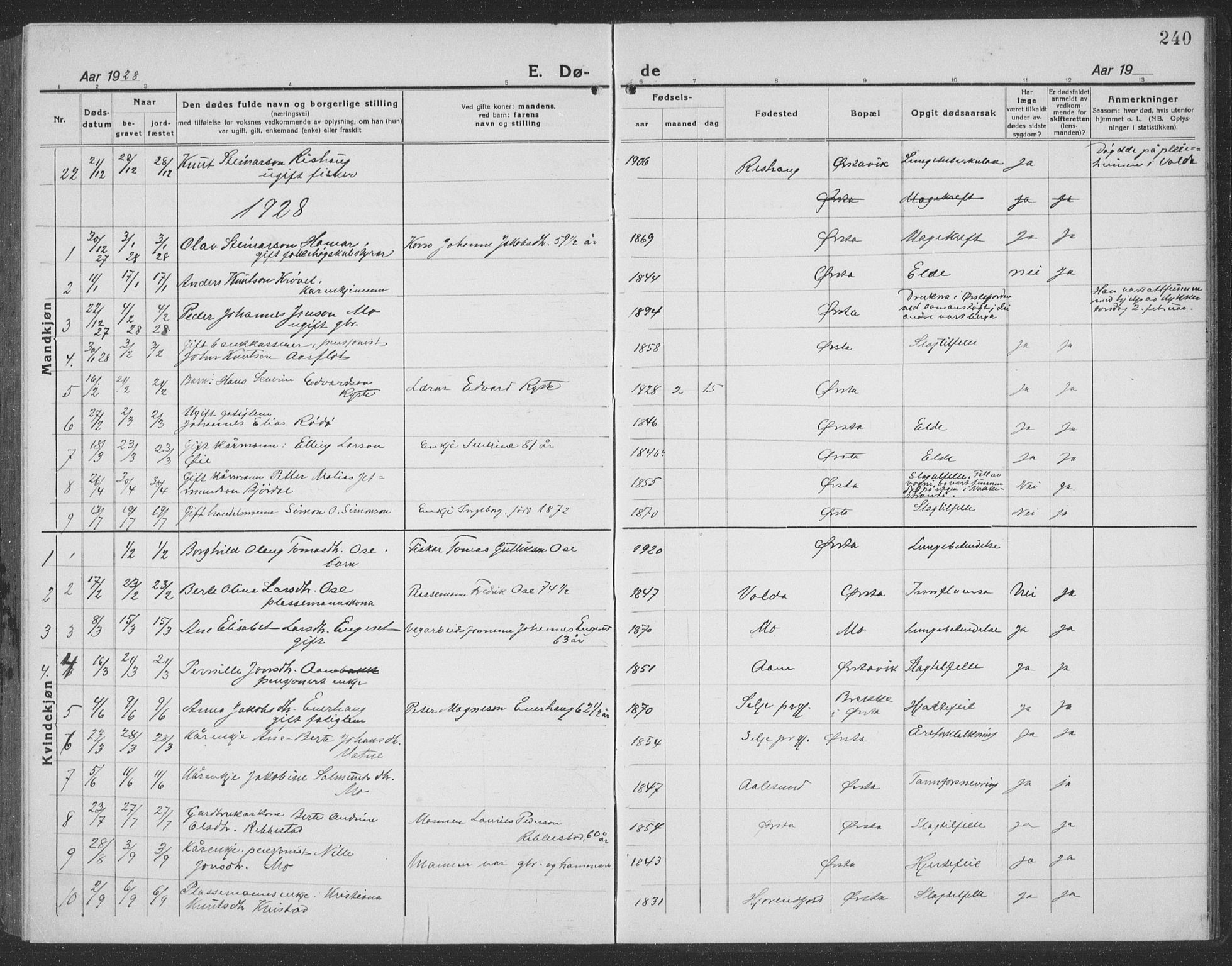 Ministerialprotokoller, klokkerbøker og fødselsregistre - Møre og Romsdal, SAT/A-1454/513/L0191: Klokkerbok nr. 513C05, 1920-1941, s. 240