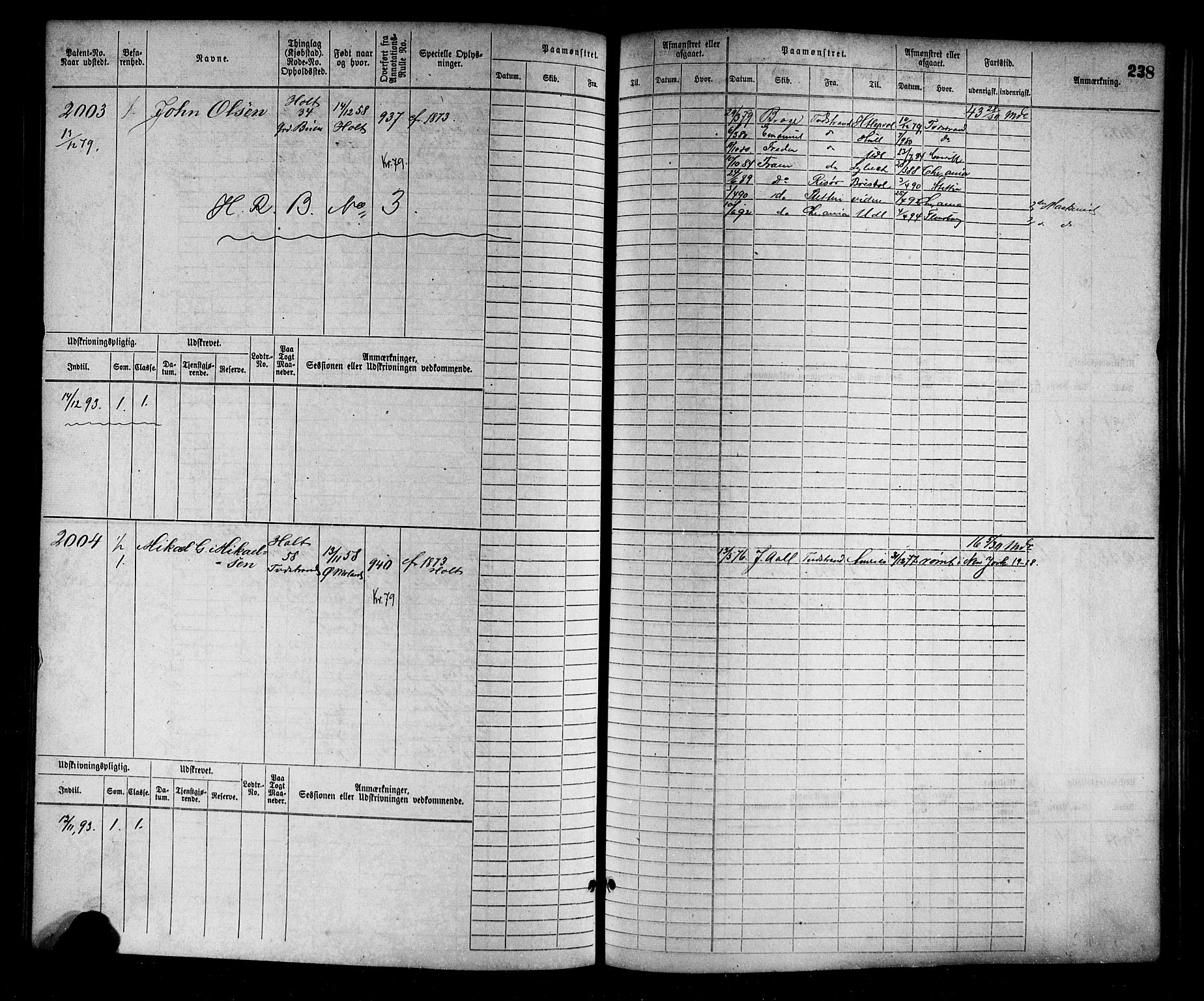 Tvedestrand mønstringskrets, AV/SAK-2031-0011/F/Fb/L0003: Hovedrulle nr 1529-2289, R-4, 1870-1910, s. 242