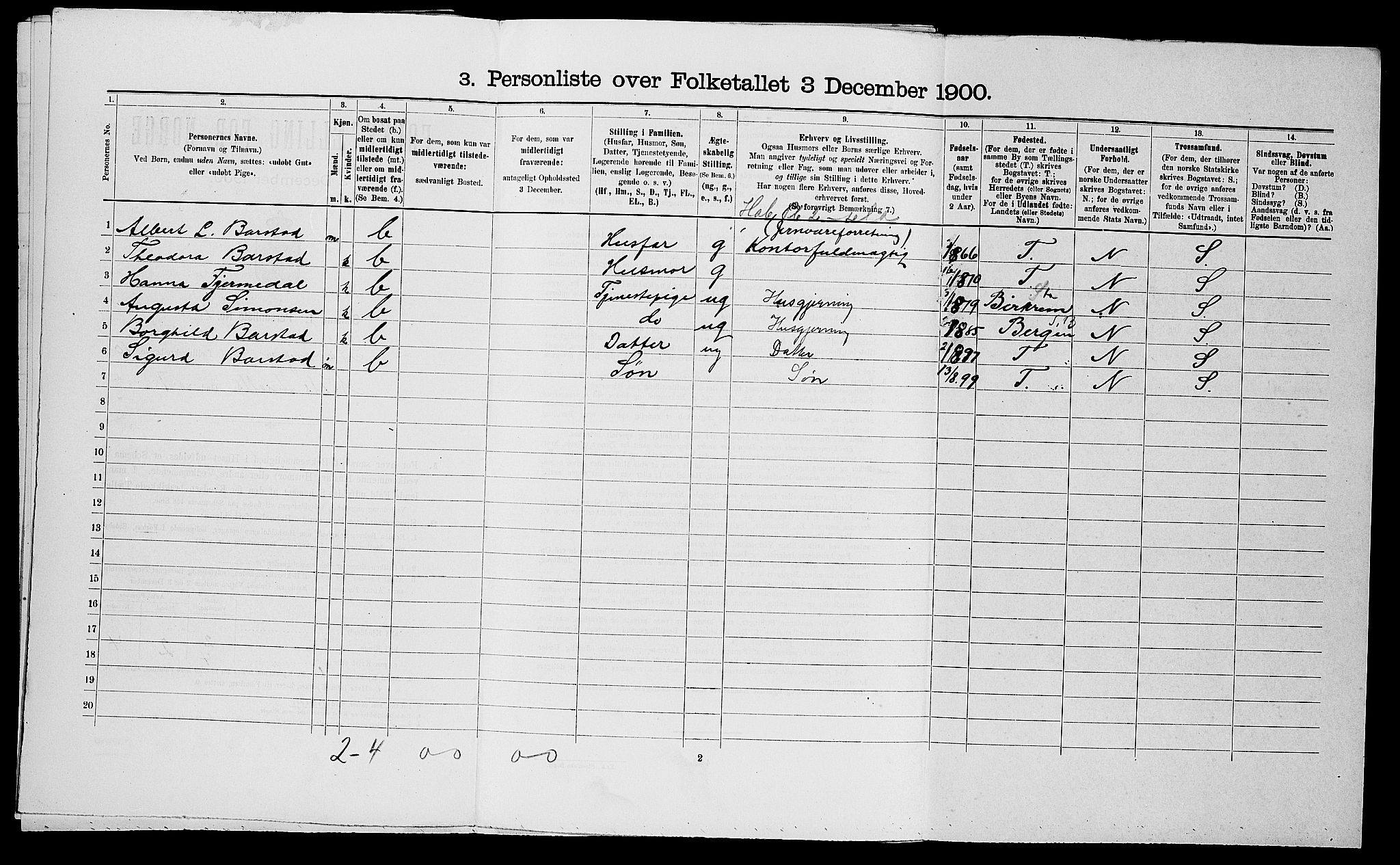 SAST, Folketelling 1900 for 1103 Stavanger kjøpstad, 1900, s. 4806